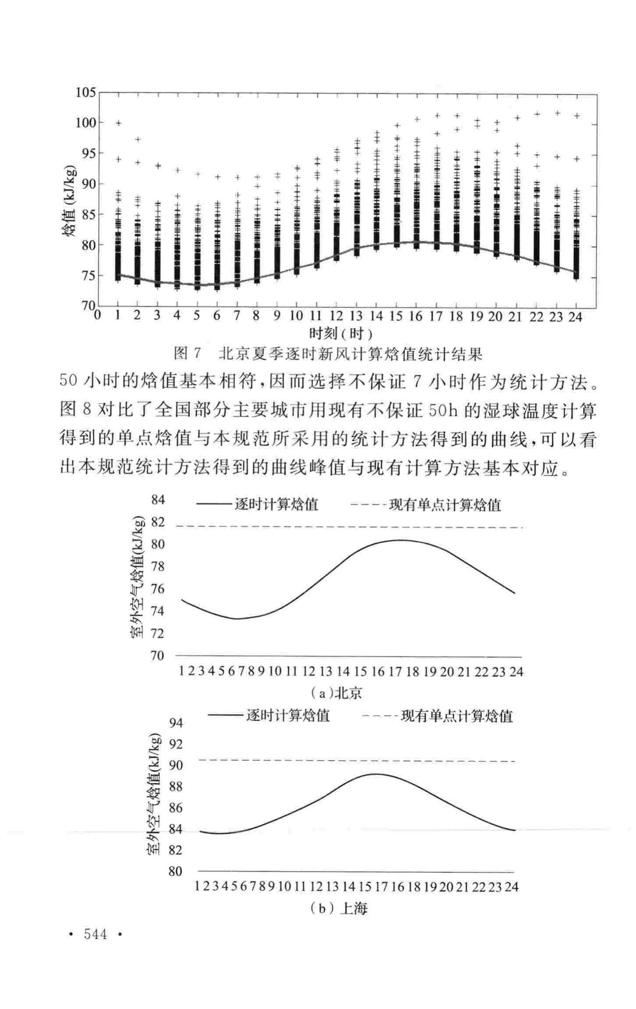 GB50019-2015--工业建筑供暖通风与空气调节设计规范