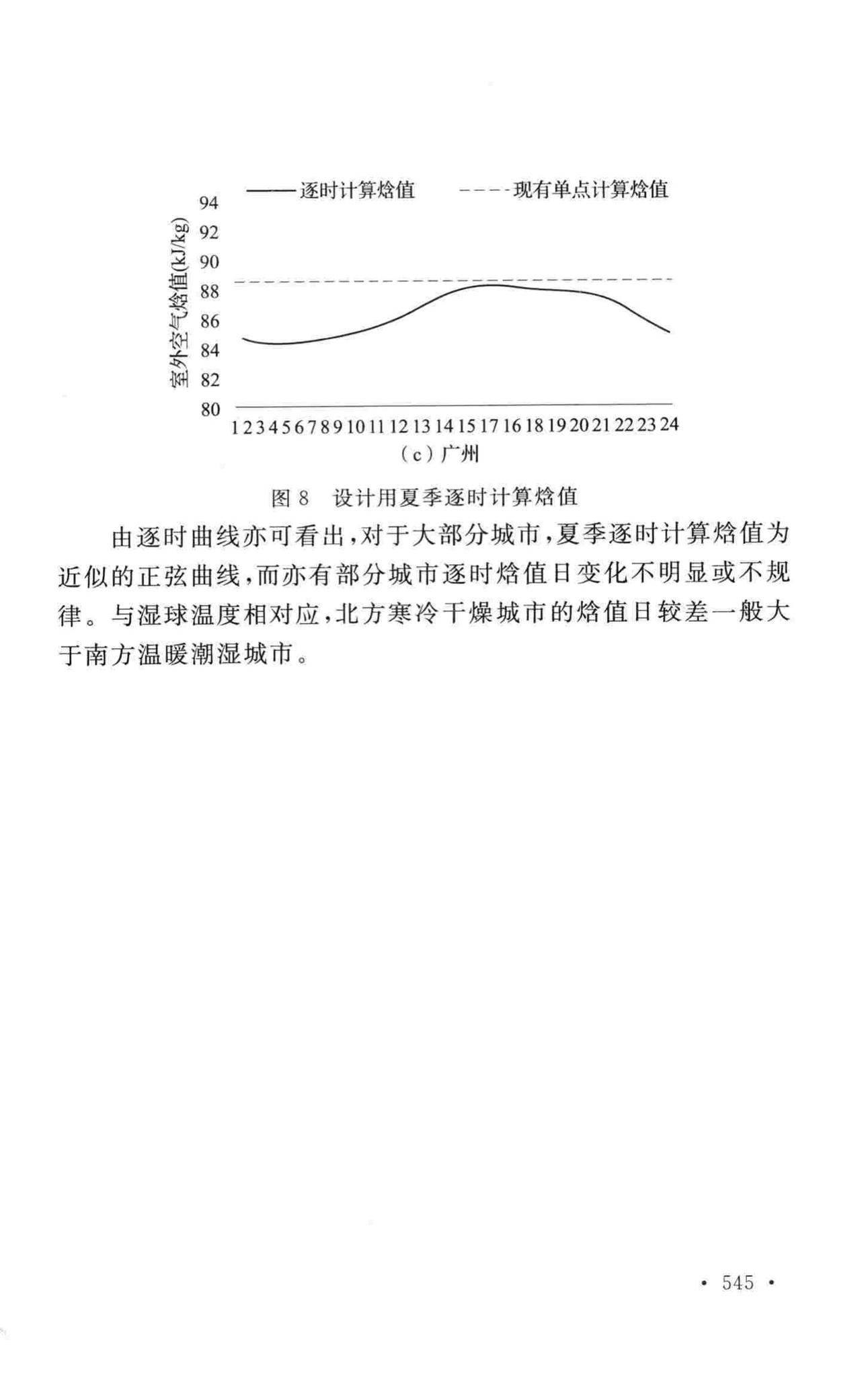 GB50019-2015--工业建筑供暖通风与空气调节设计规范