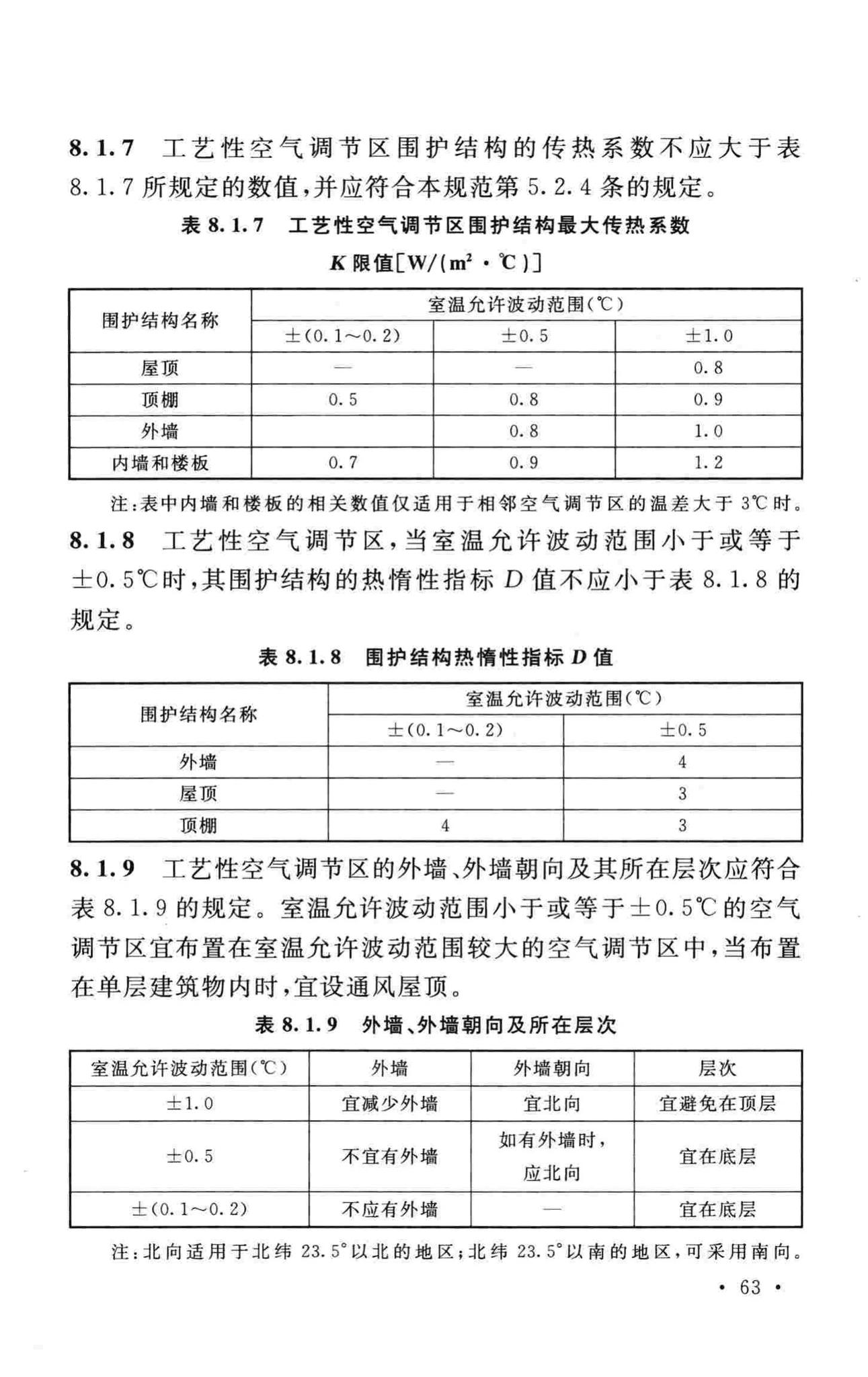 GB50019-2015--工业建筑供暖通风与空气调节设计规范