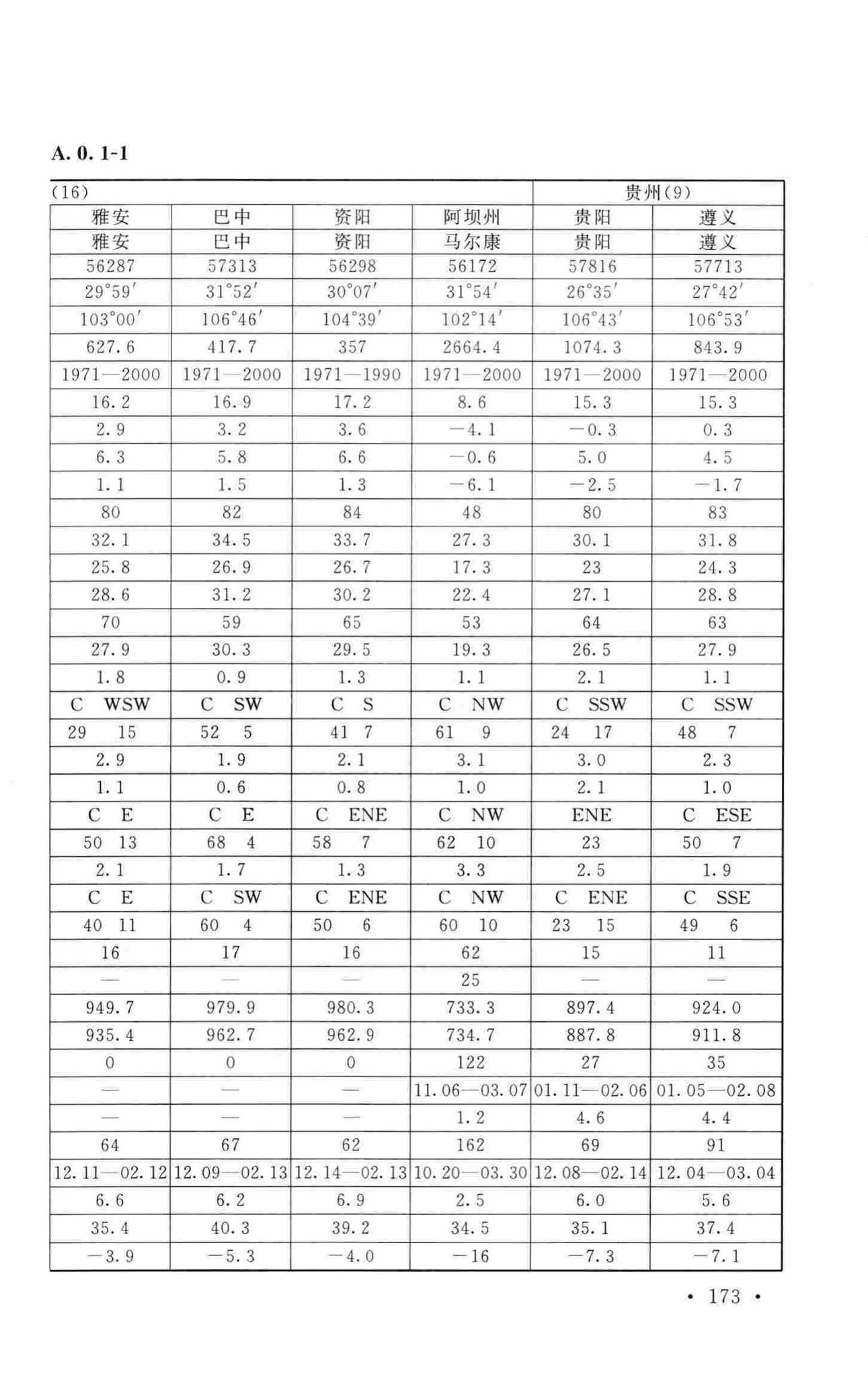 GB50019-2015--工业建筑供暖通风与空气调节设计规范