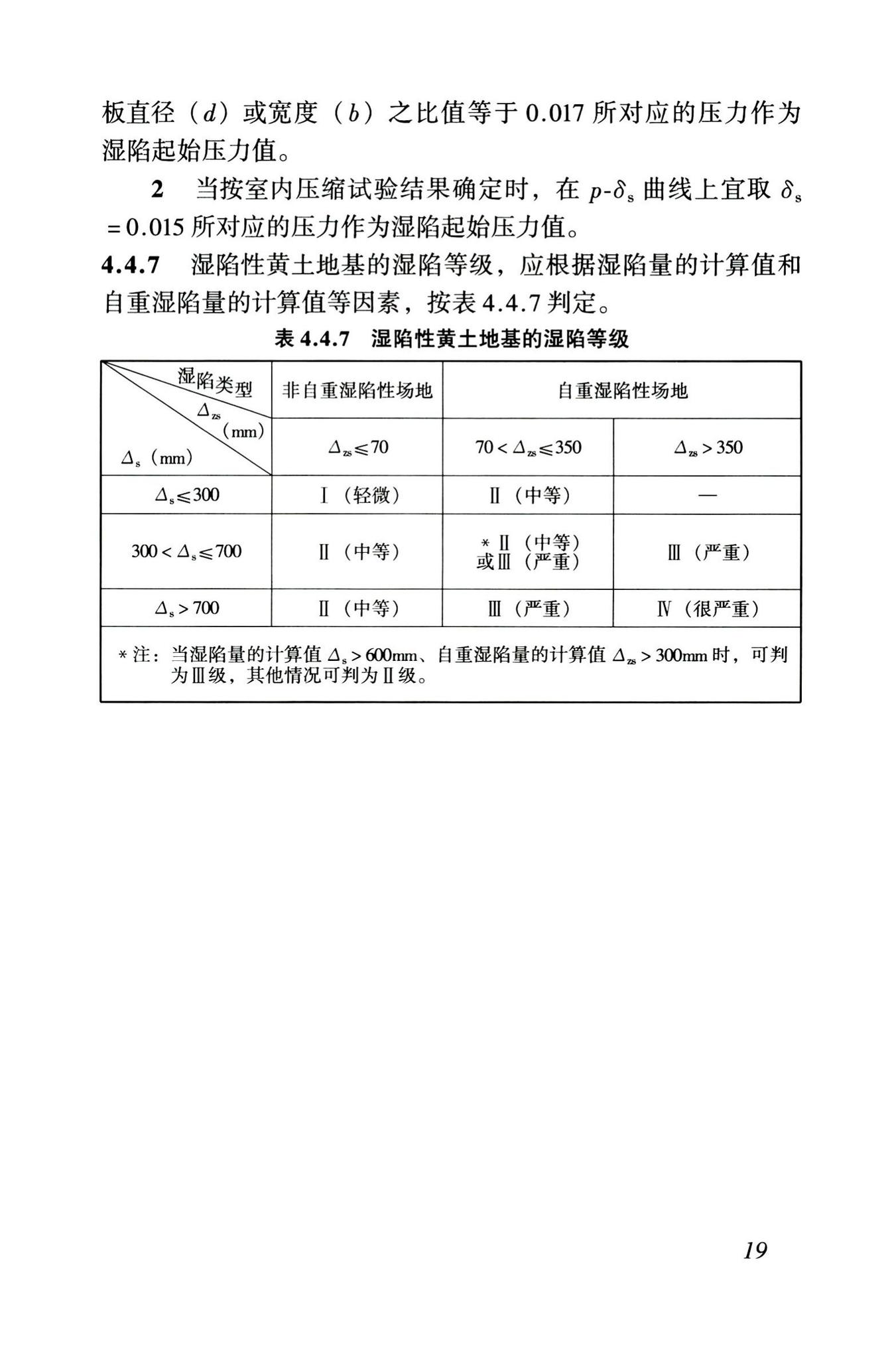 GB50025-2004--湿陷性黄土地区建筑规范