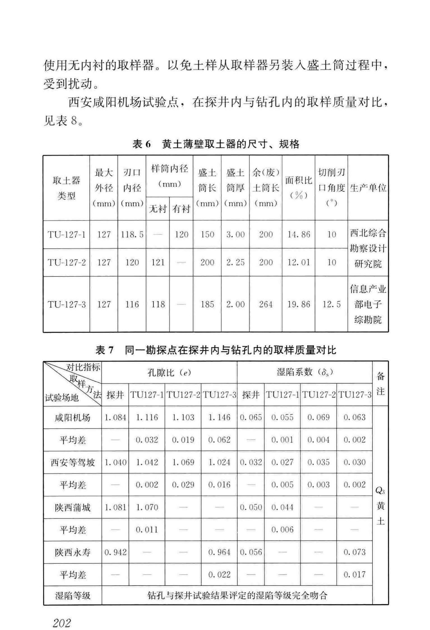 GB50025-2018--湿陷性黄土地区建筑标准