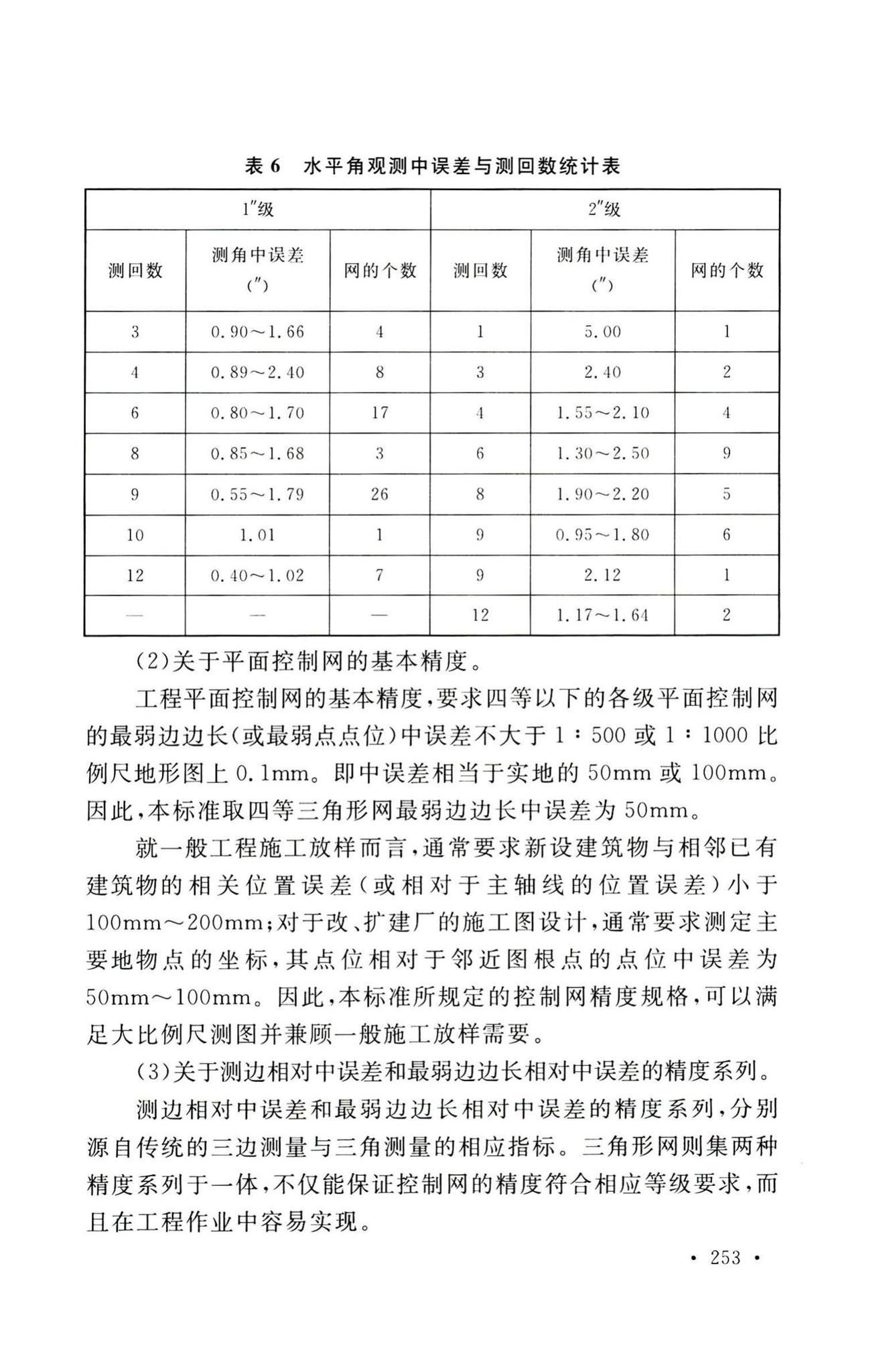 GB50026-2020--工程测量标准