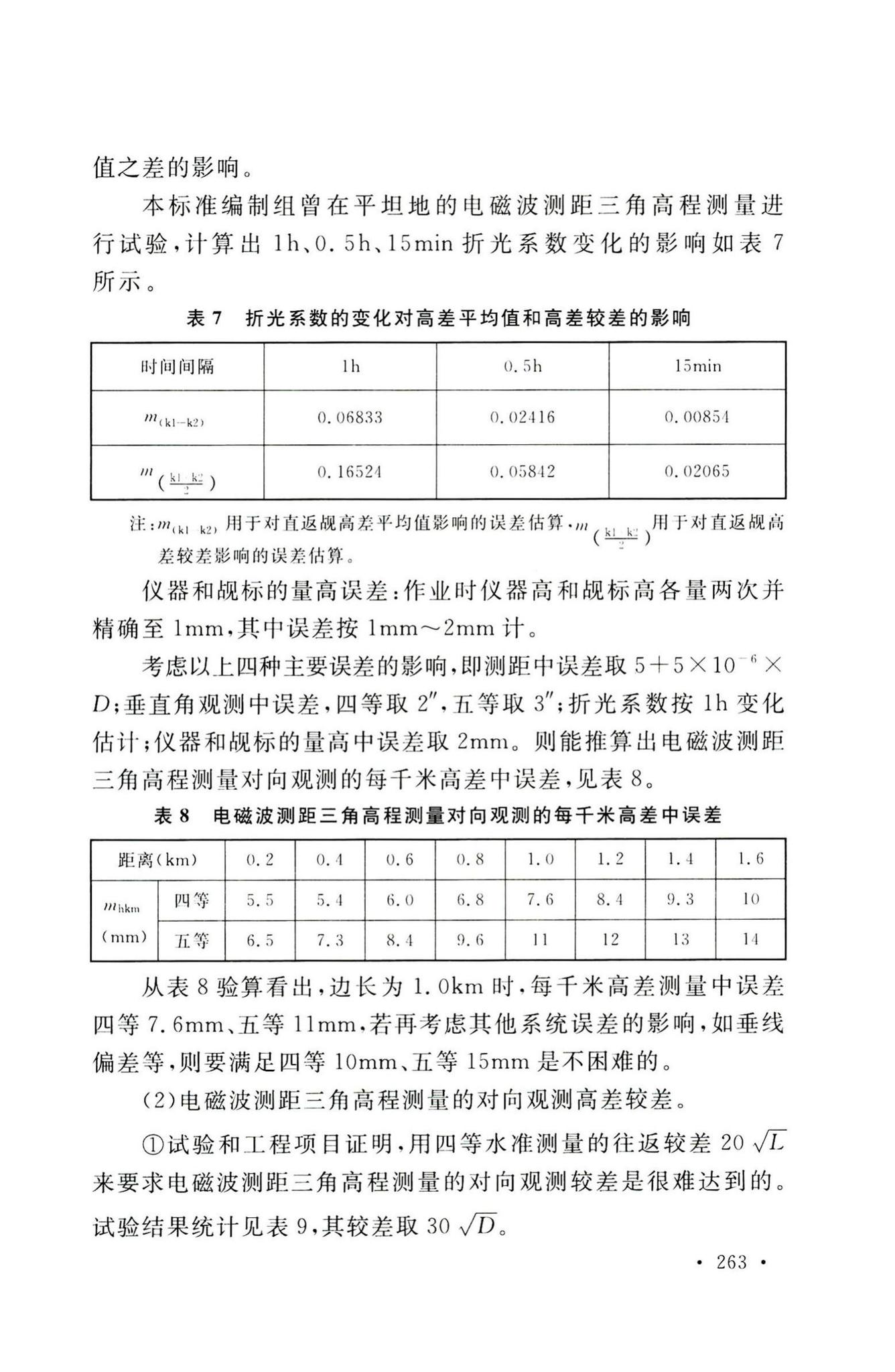 GB50026-2020--工程测量标准