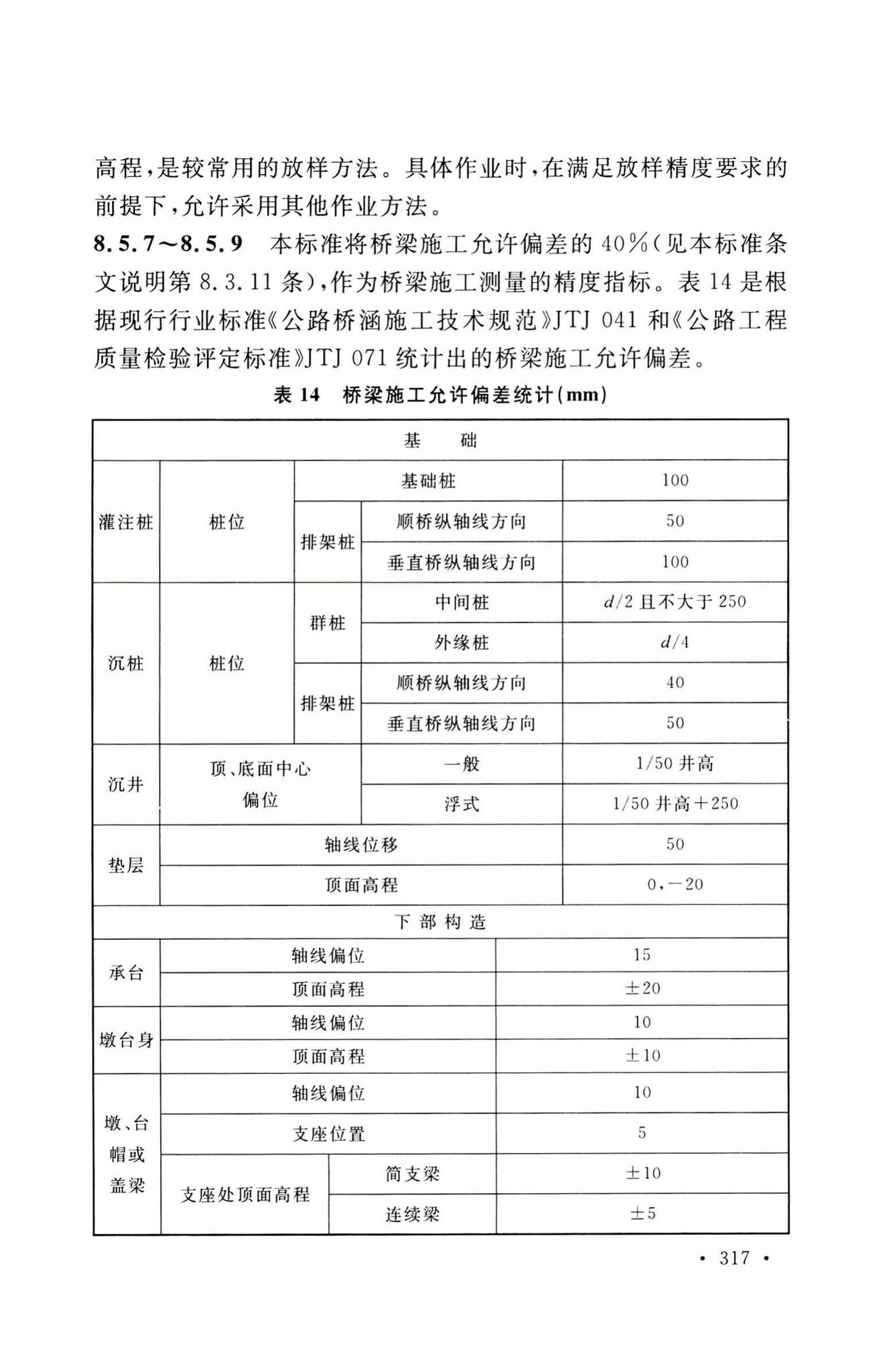 GB50026-2020--工程测量标准