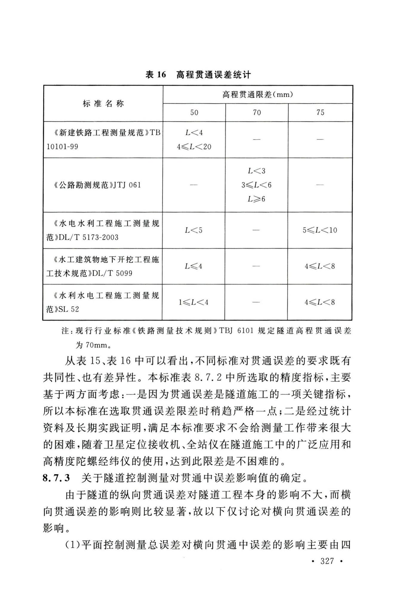 GB50026-2020--工程测量标准