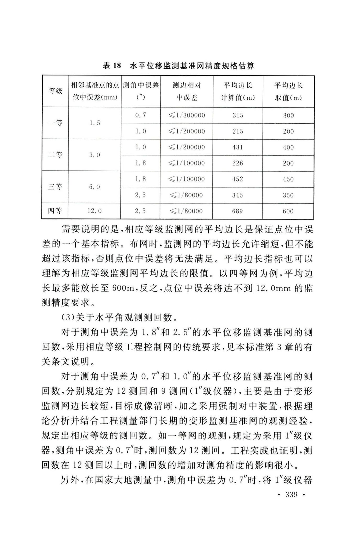 GB50026-2020--工程测量标准