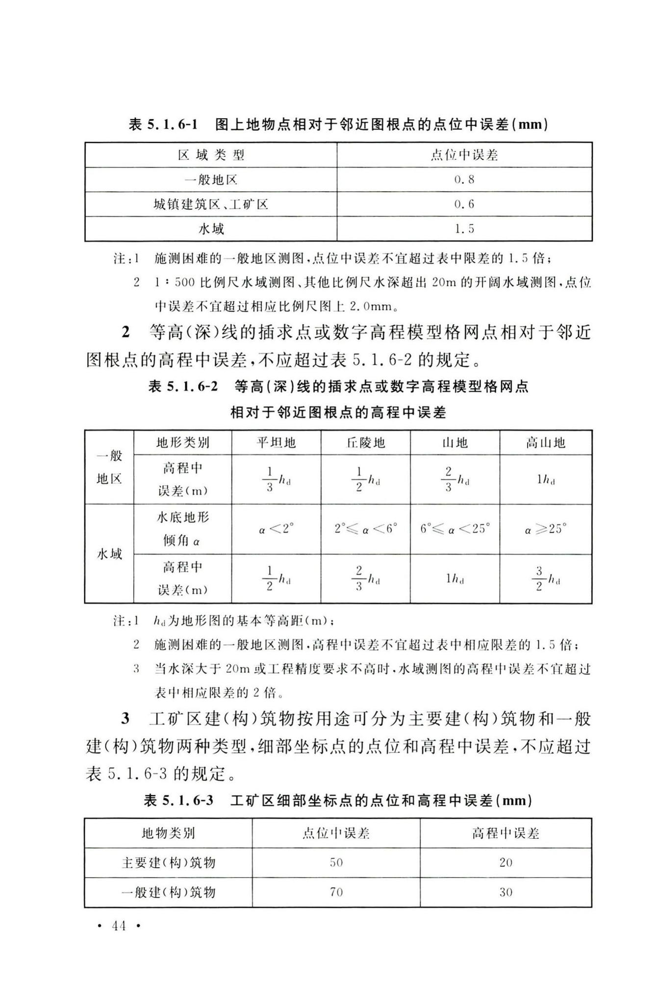 GB50026-2020--工程测量标准