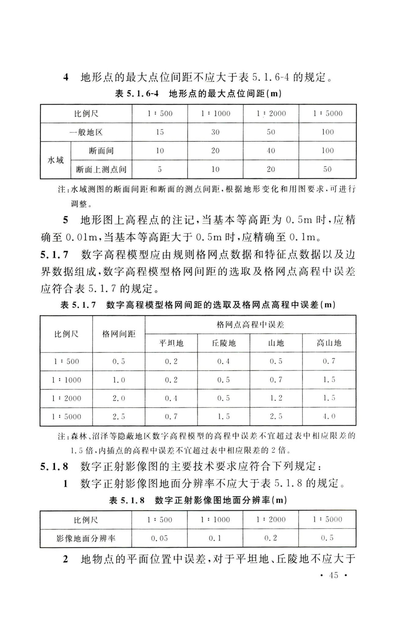 GB50026-2020--工程测量标准