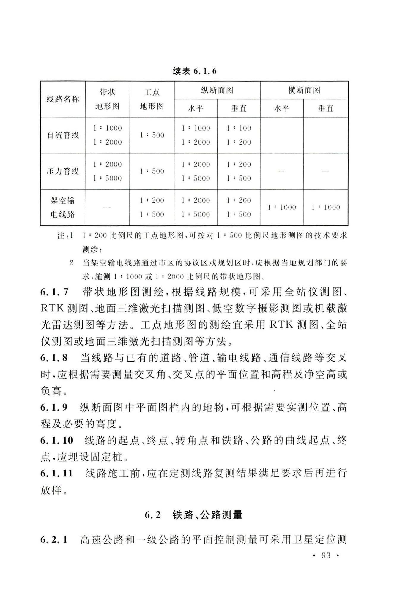 GB50026-2020--工程测量标准