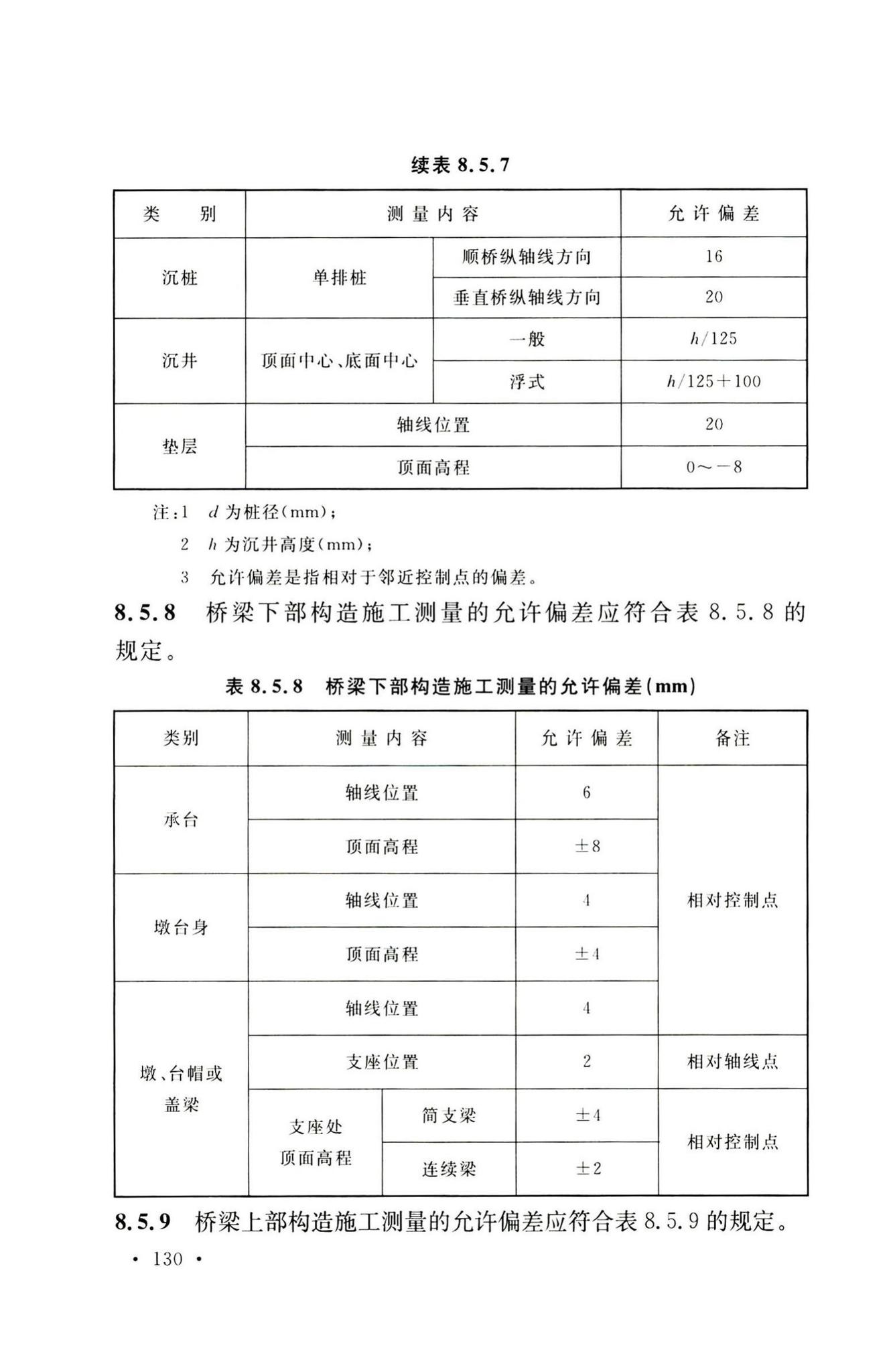 GB50026-2020--工程测量标准