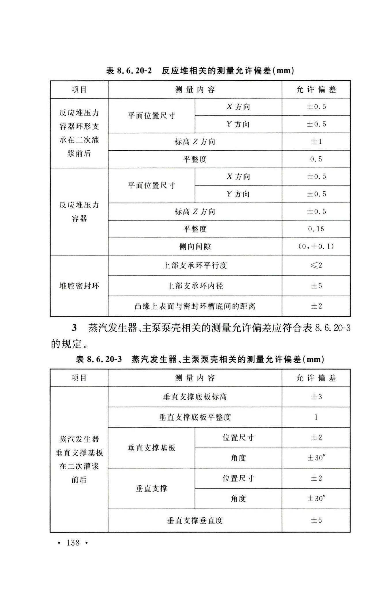 GB50026-2020--工程测量标准