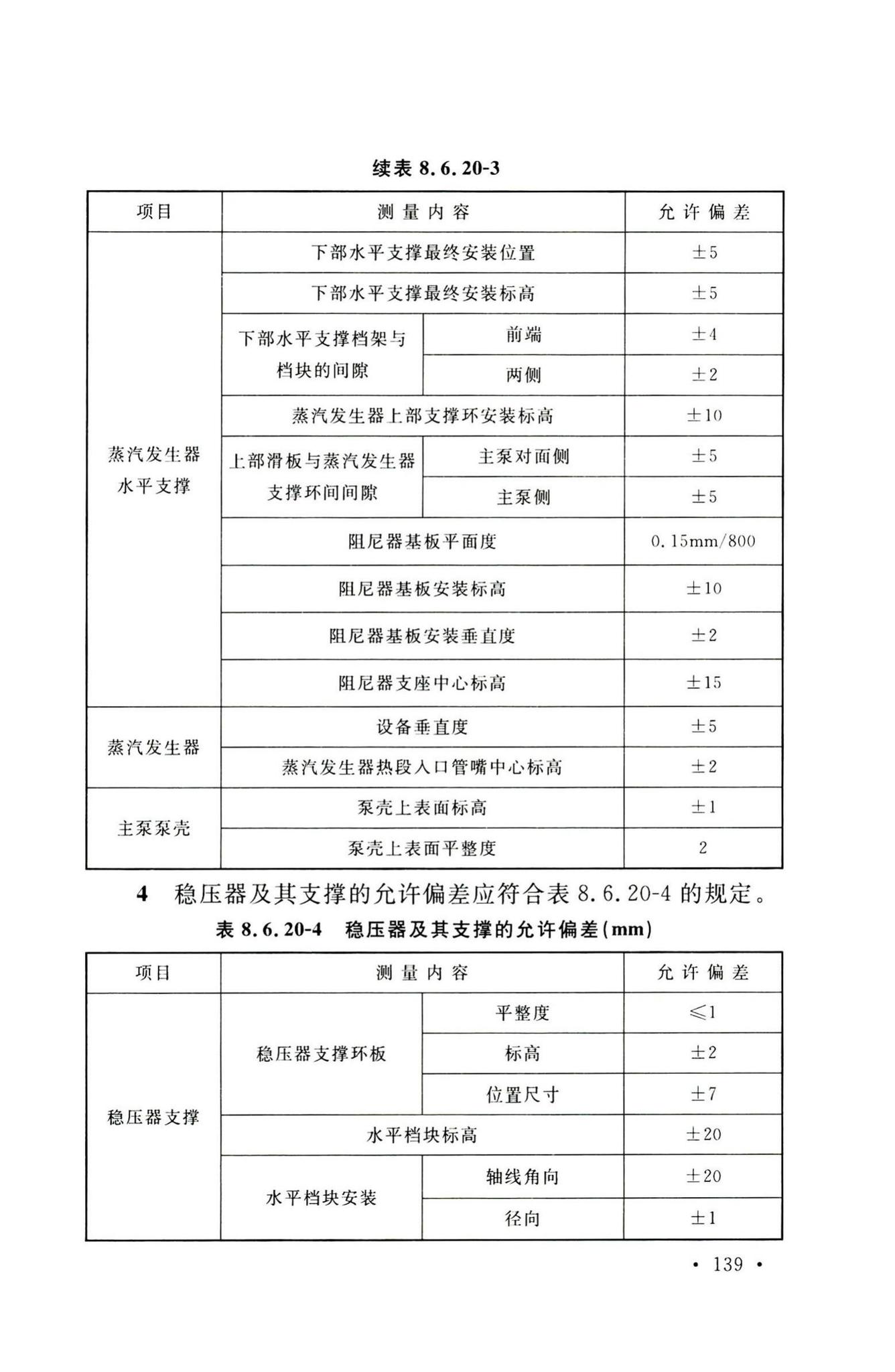 GB50026-2020--工程测量标准