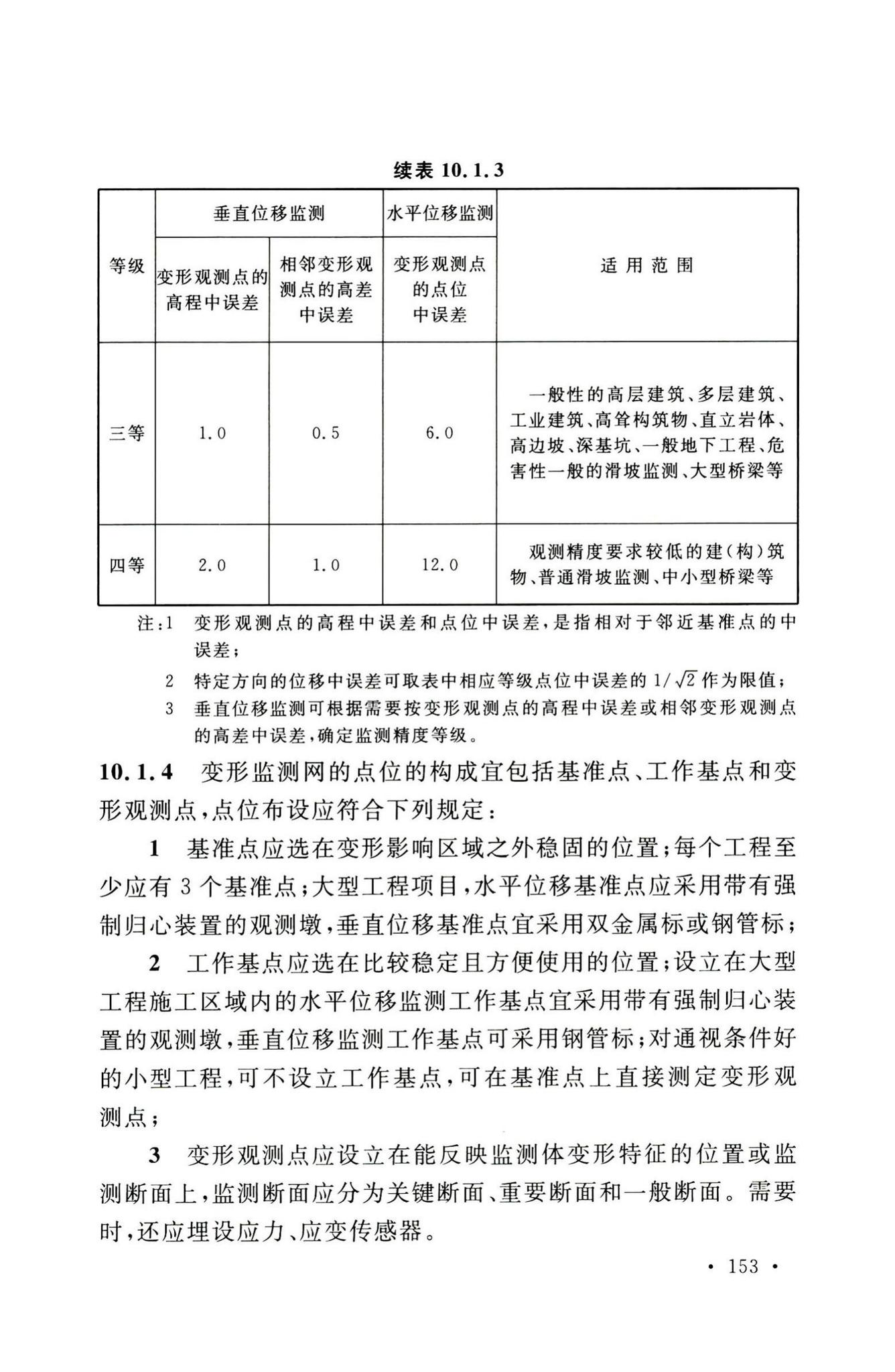 GB50026-2020--工程测量标准