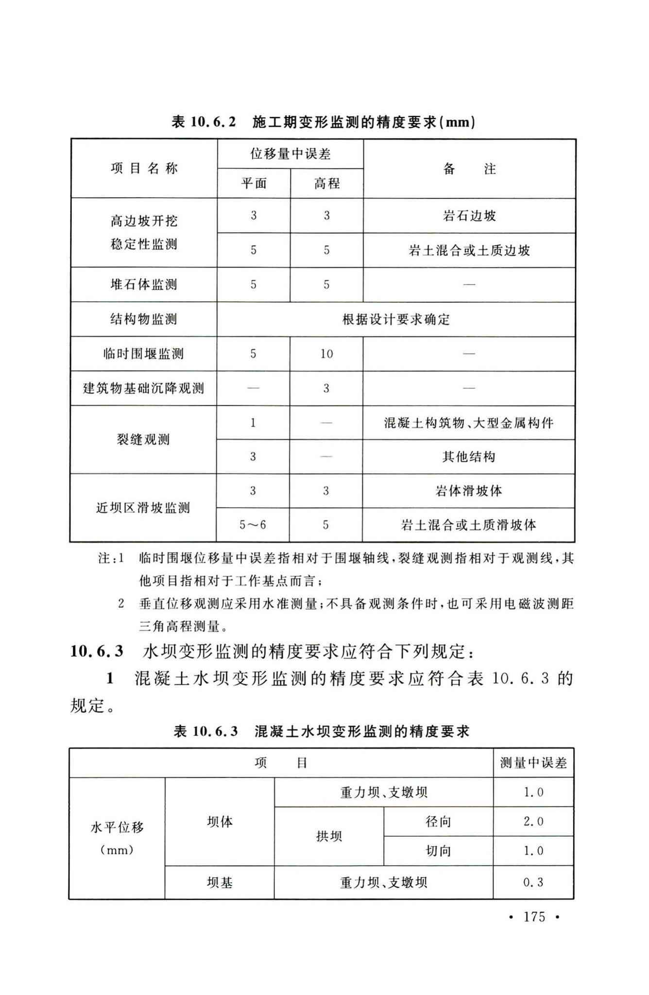 GB50026-2020--工程测量标准