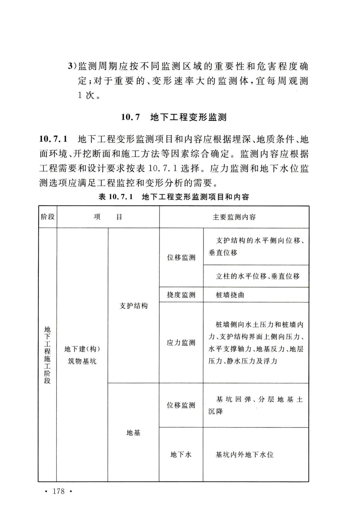 GB50026-2020--工程测量标准