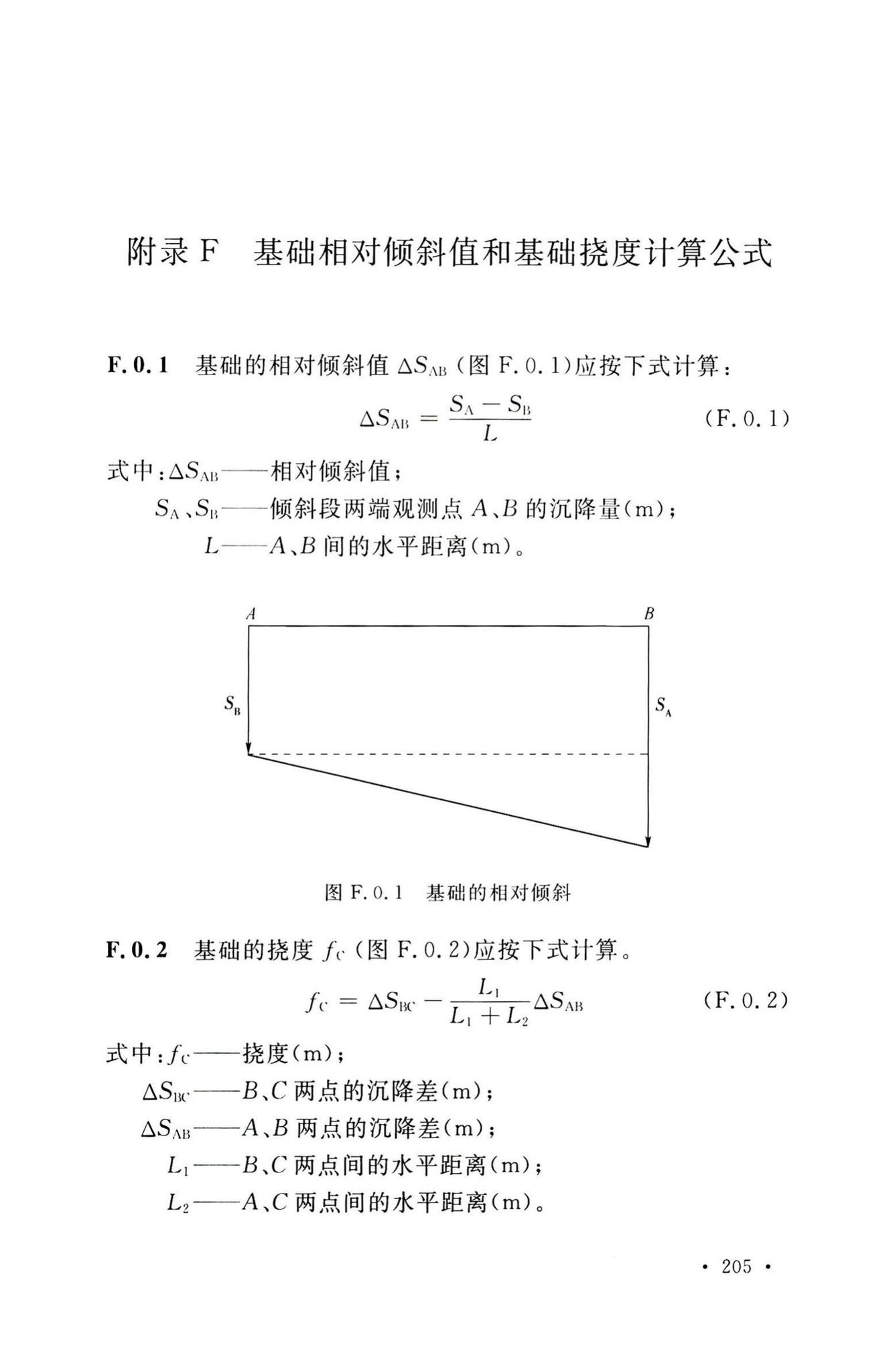 GB50026-2020--工程测量标准