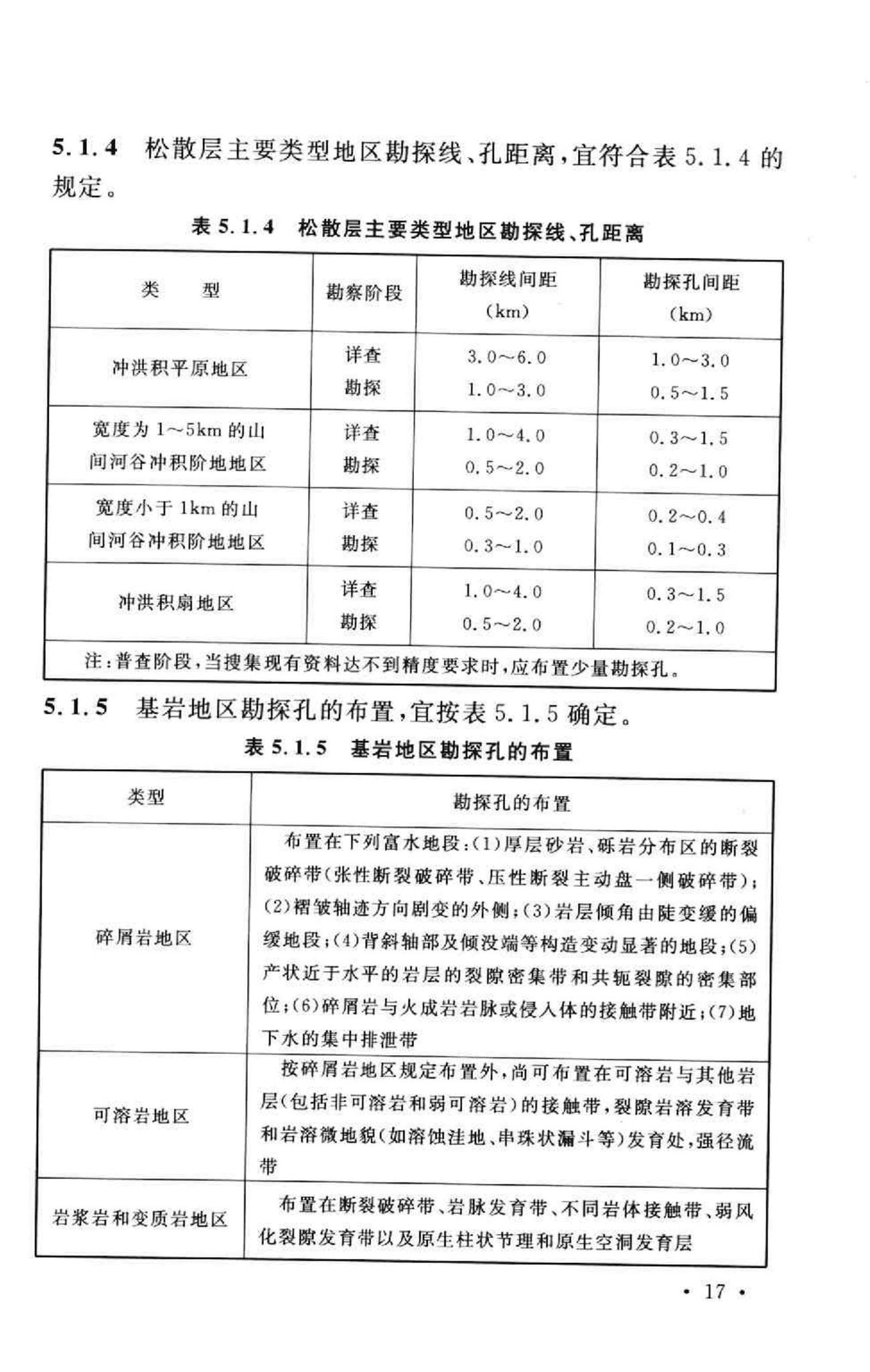 GB50027-2001--供水水文地质勘察规范