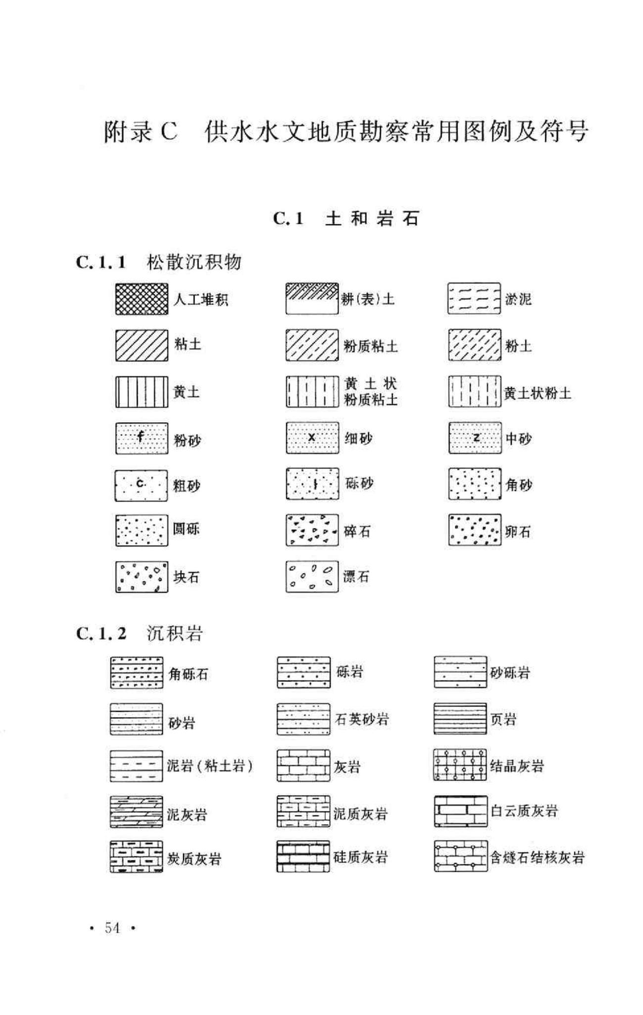 GB50027-2001--供水水文地质勘察规范