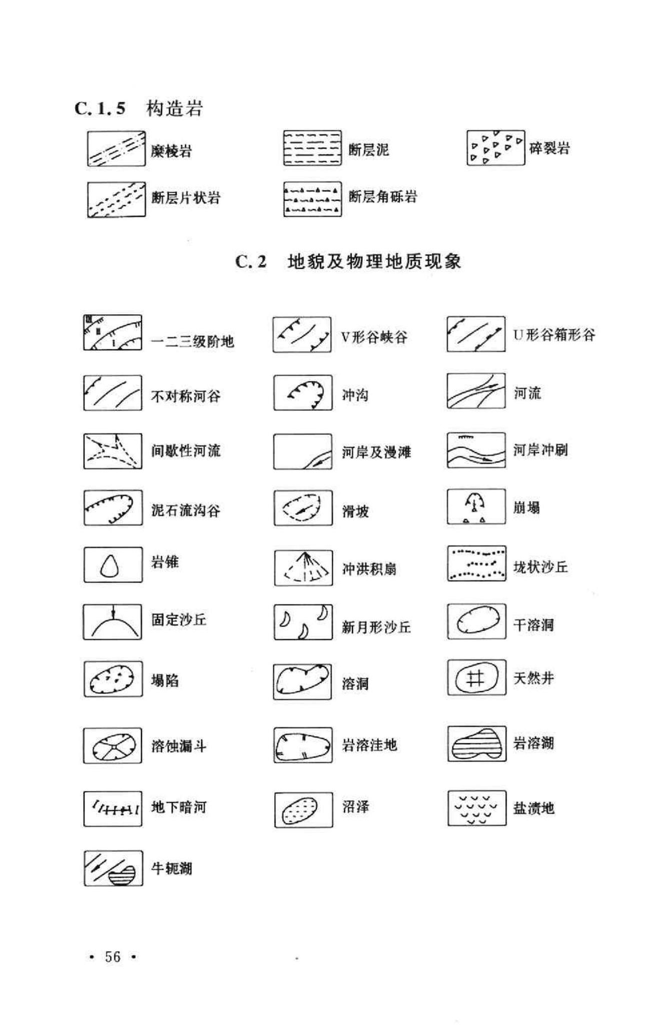 GB50027-2001--供水水文地质勘察规范