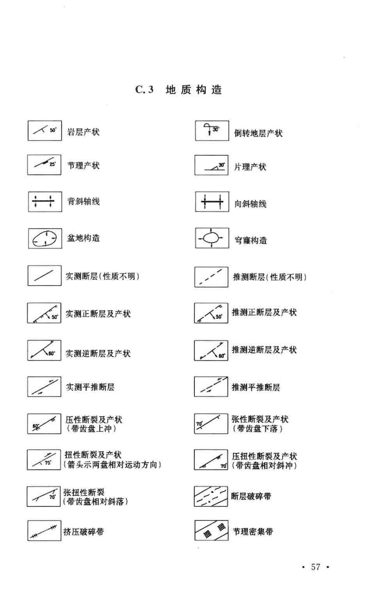 GB50027-2001--供水水文地质勘察规范