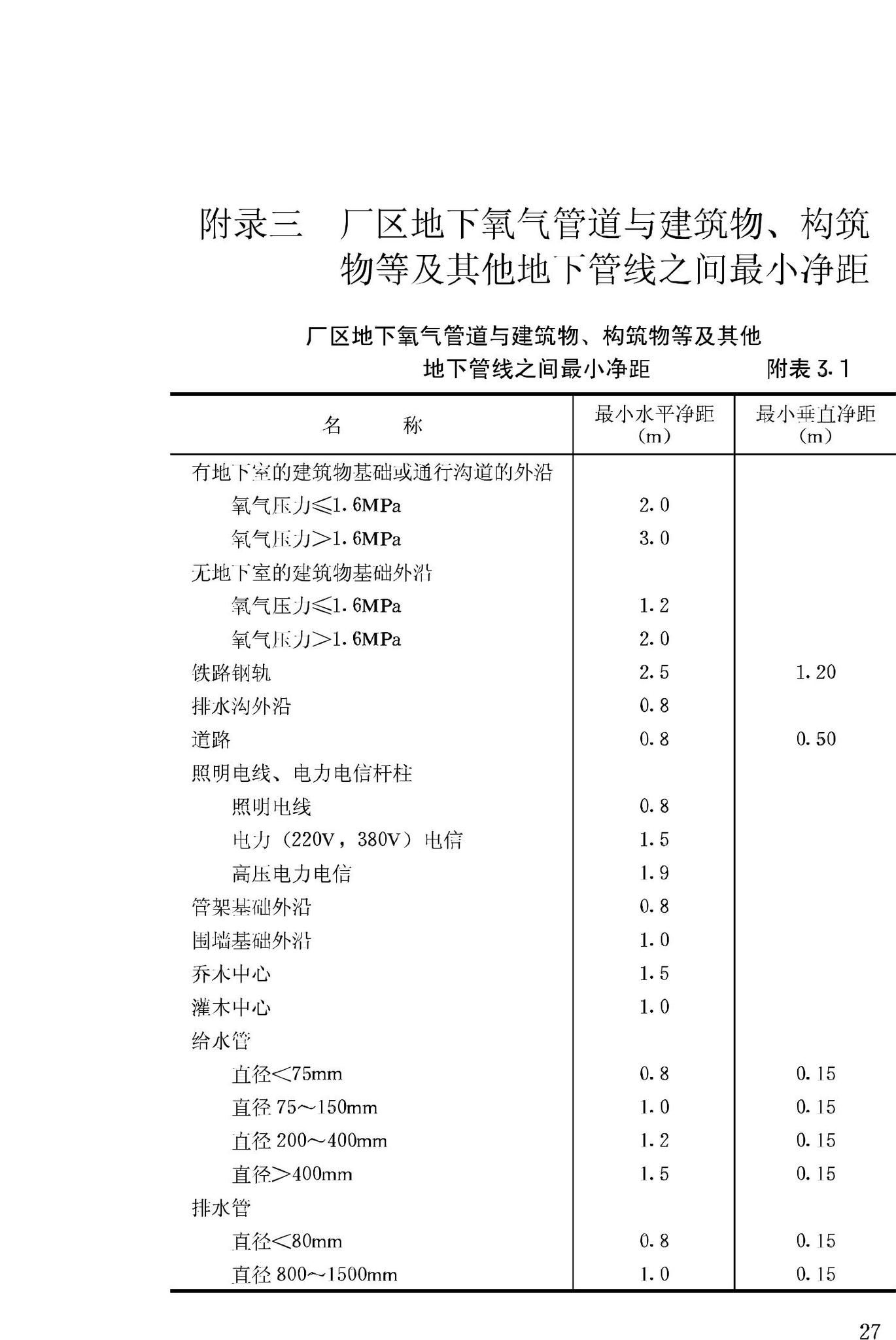 GB50030-91--氧气站设计规范