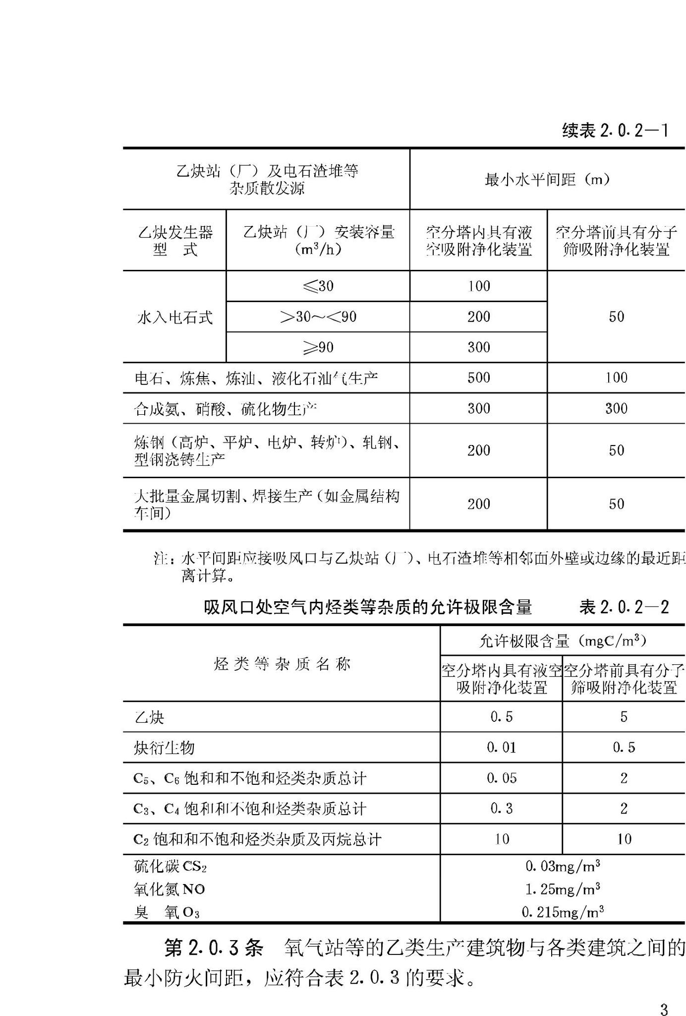 GB50030-91--氧气站设计规范