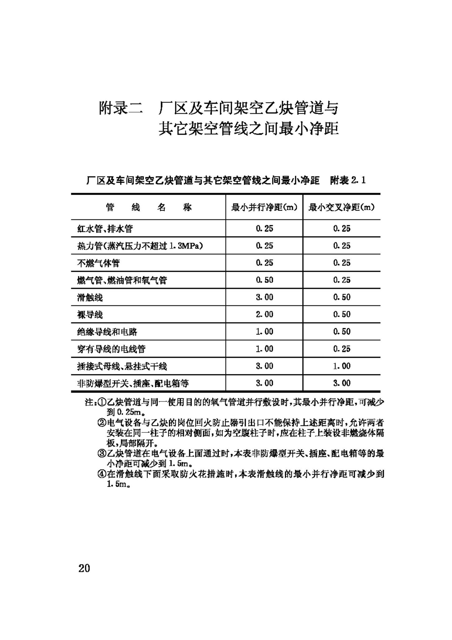 GB50031-91--乙炔站设计规范