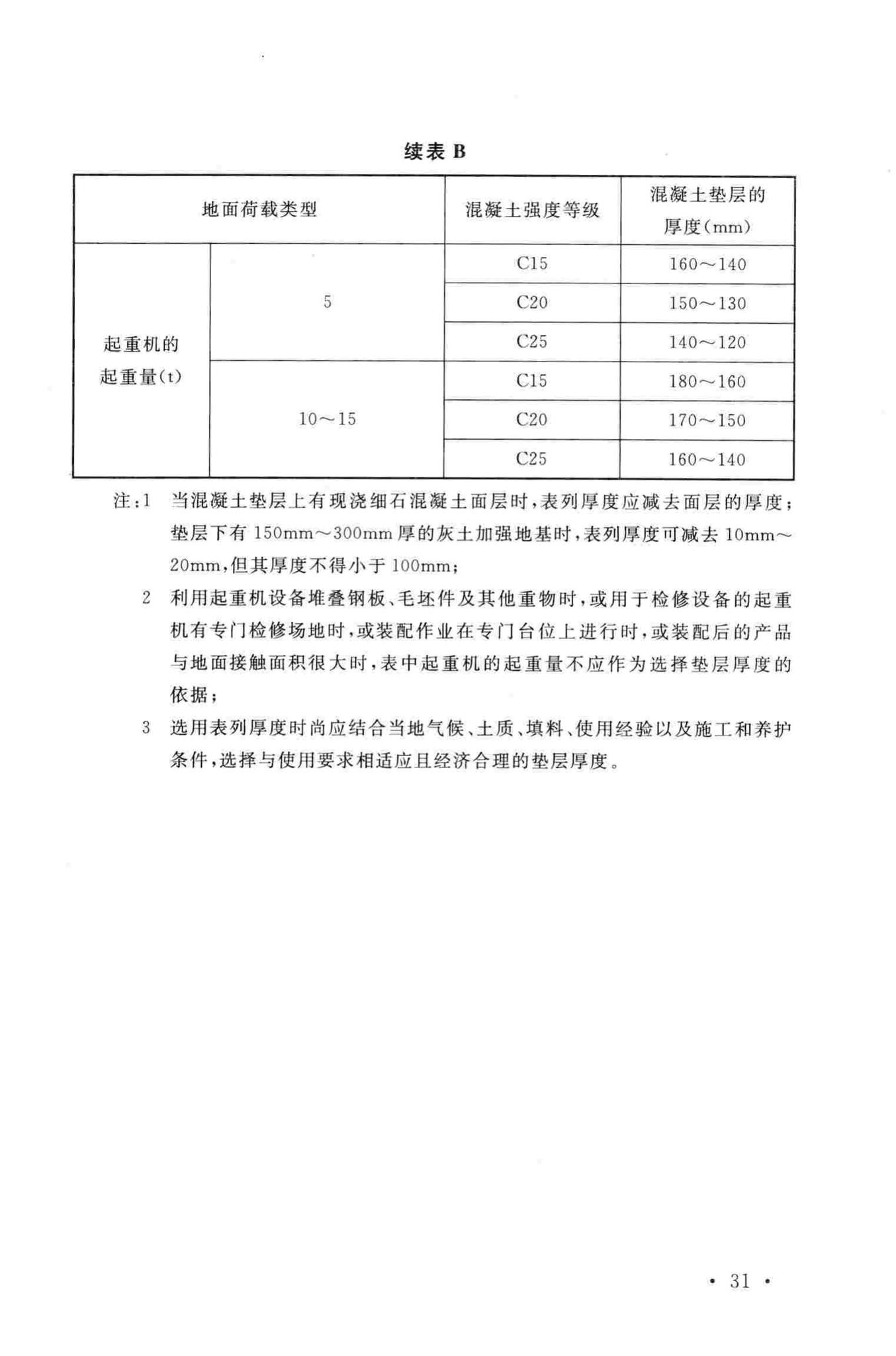 GB50037-2013--建筑地面设计规范