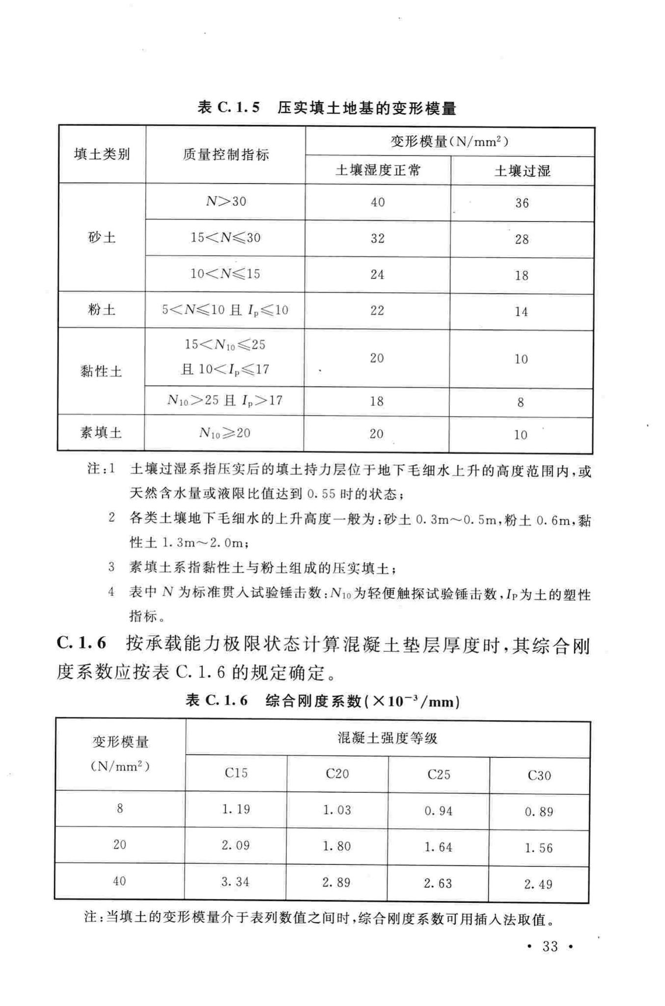 GB50037-2013--建筑地面设计规范