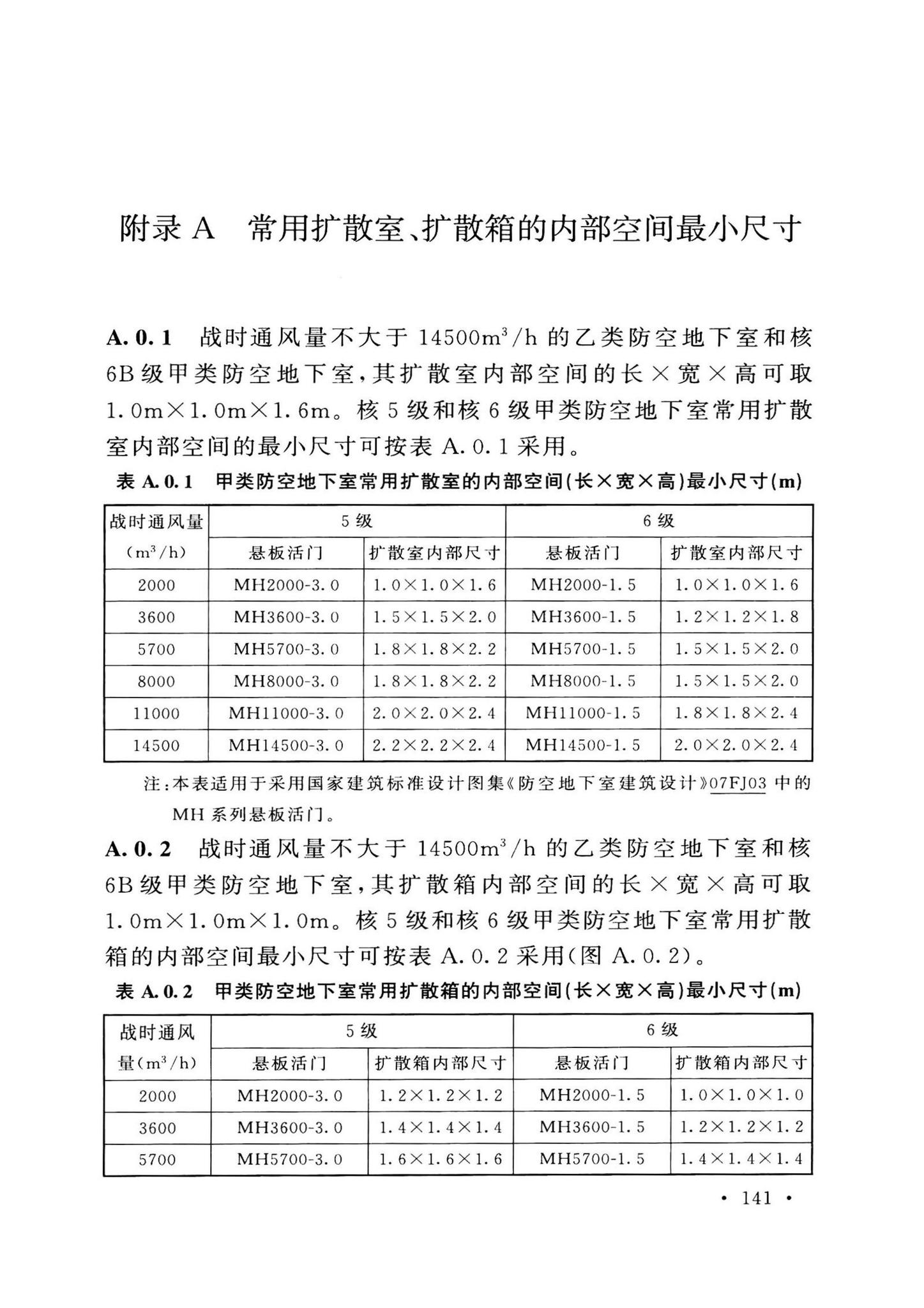 GB50038-2005(2023版)--人民防空地下室设计规范