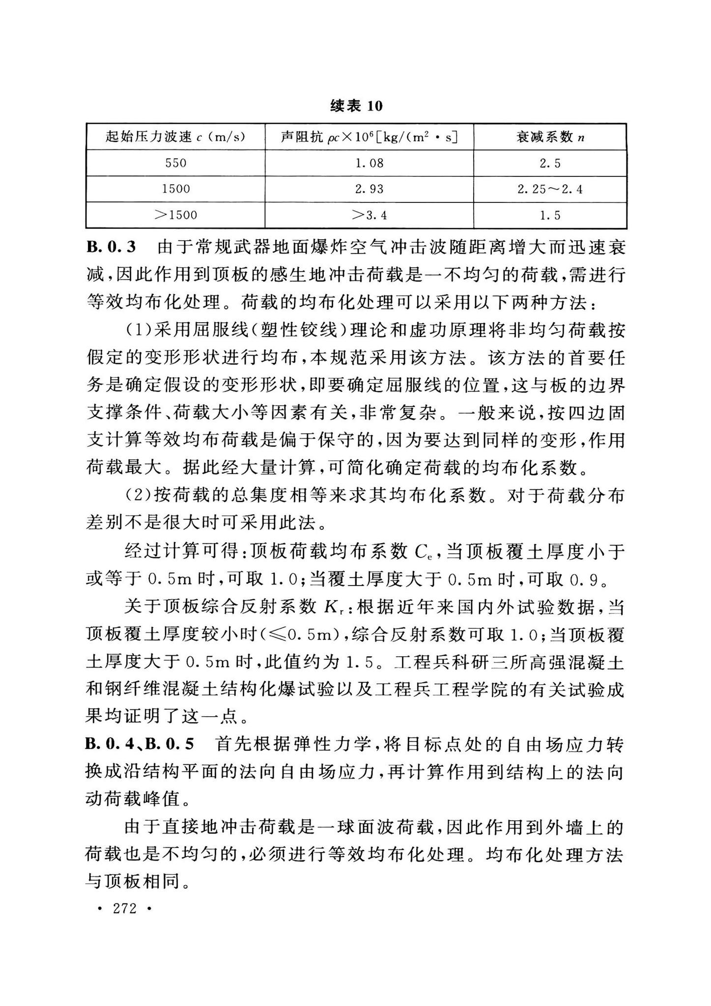 GB50038-2005(2023版)--人民防空地下室设计规范