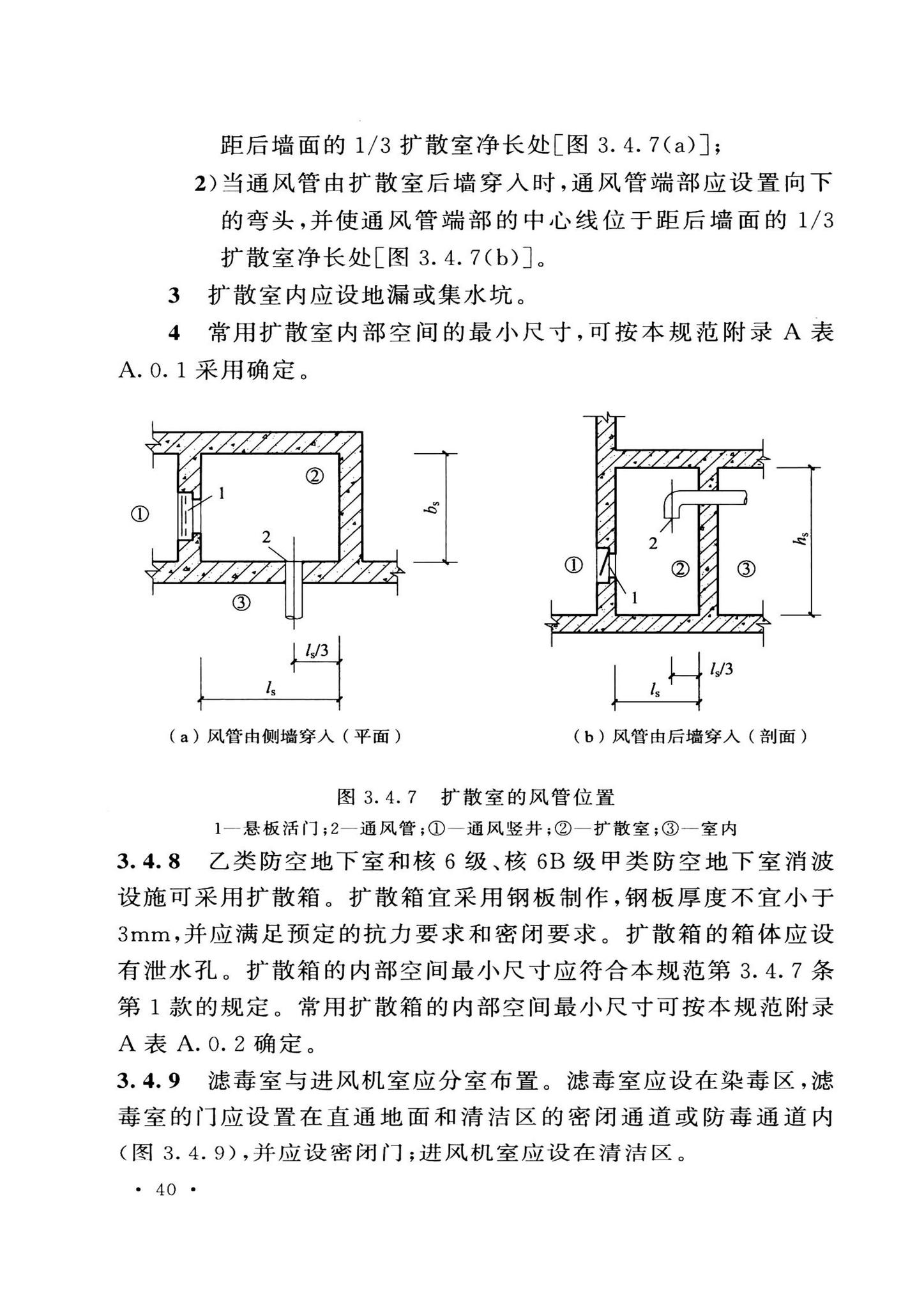 GB50038-2005(2023版)--人民防空地下室设计规范