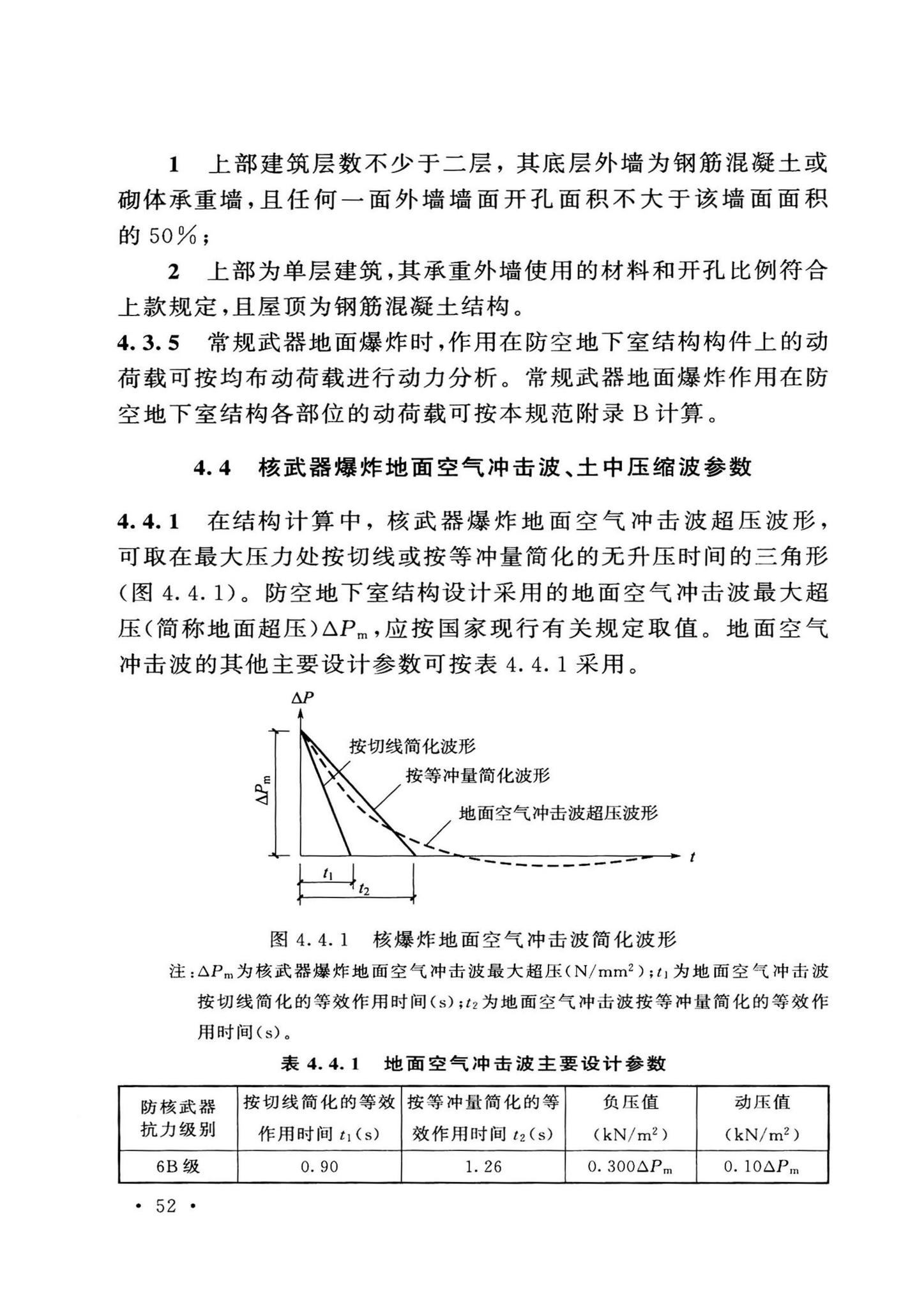 GB50038-2005(2023版)--人民防空地下室设计规范