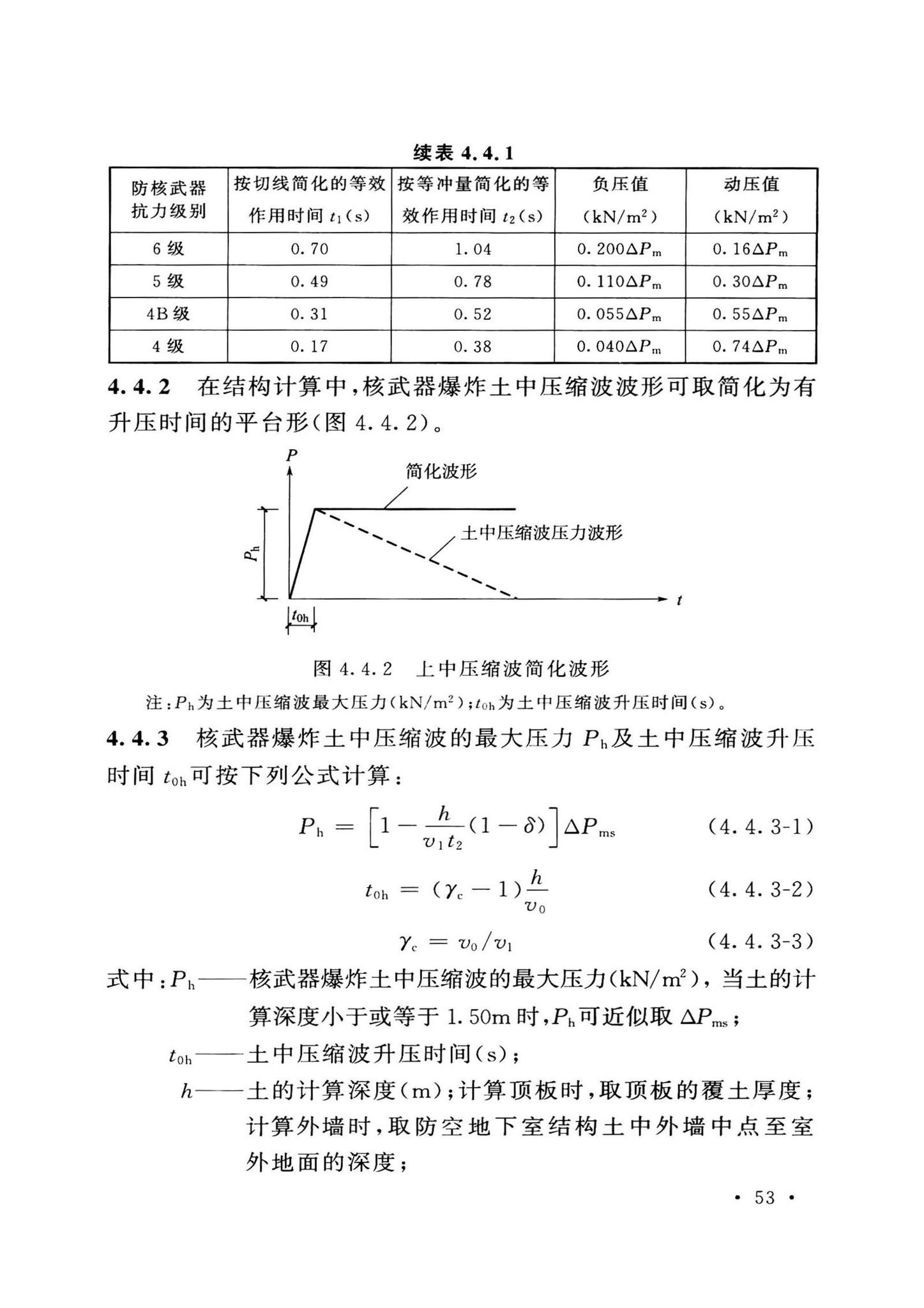 GB50038-2005(2023版)--人民防空地下室设计规范