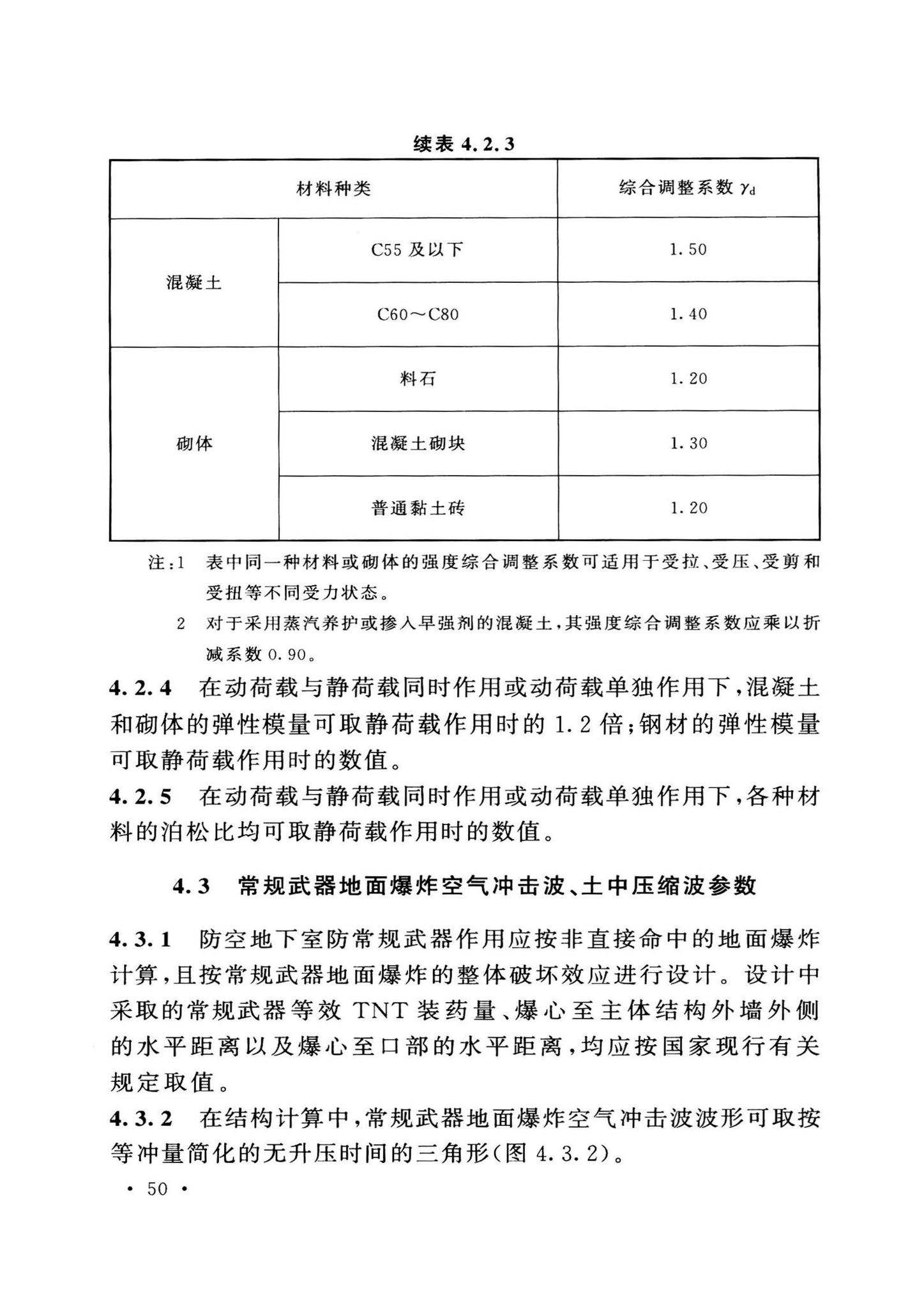 GB50038-2005(2023版)--人民防空地下室设计规范