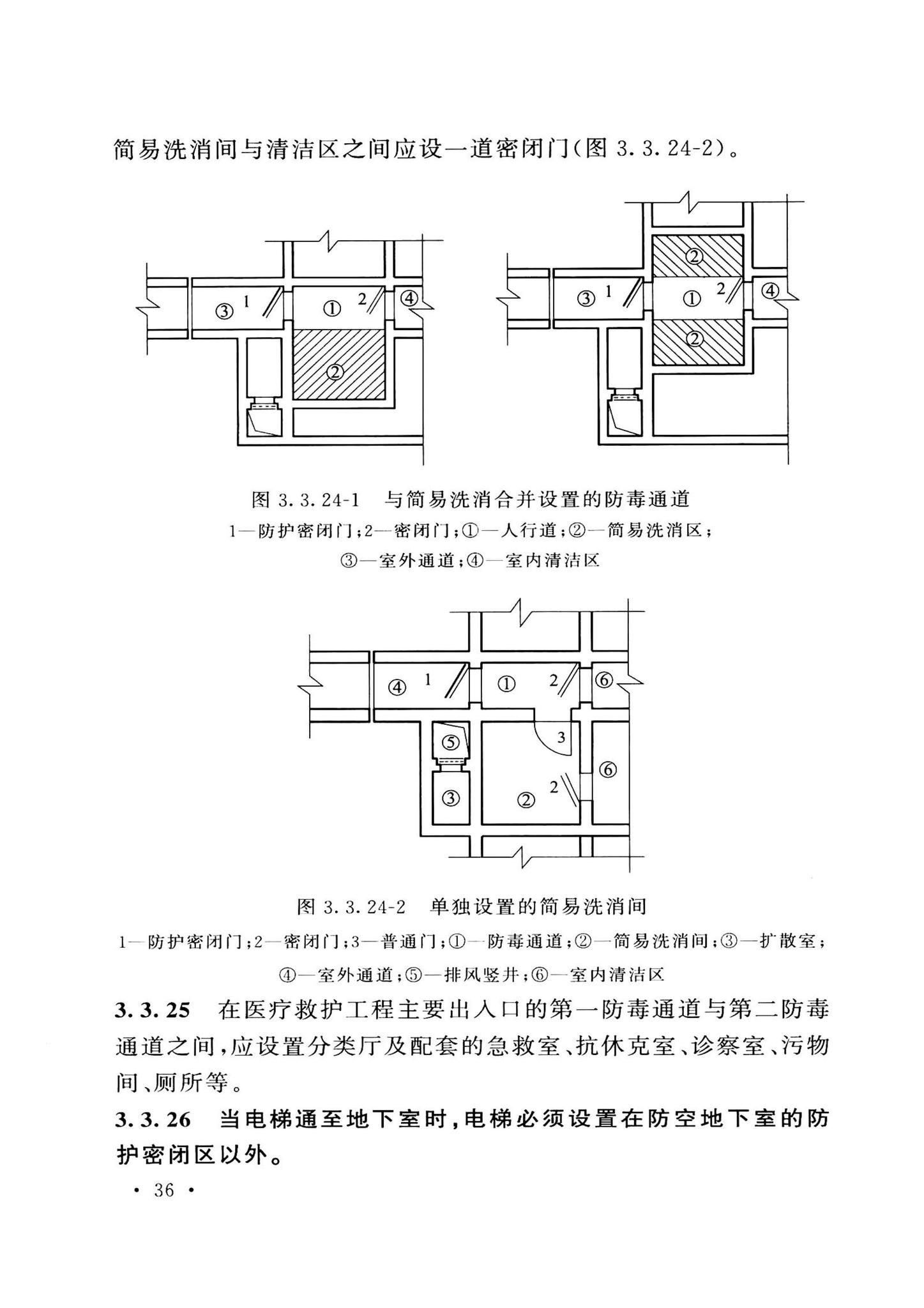 GB50038-2005(2023版)--人民防空地下室设计规范