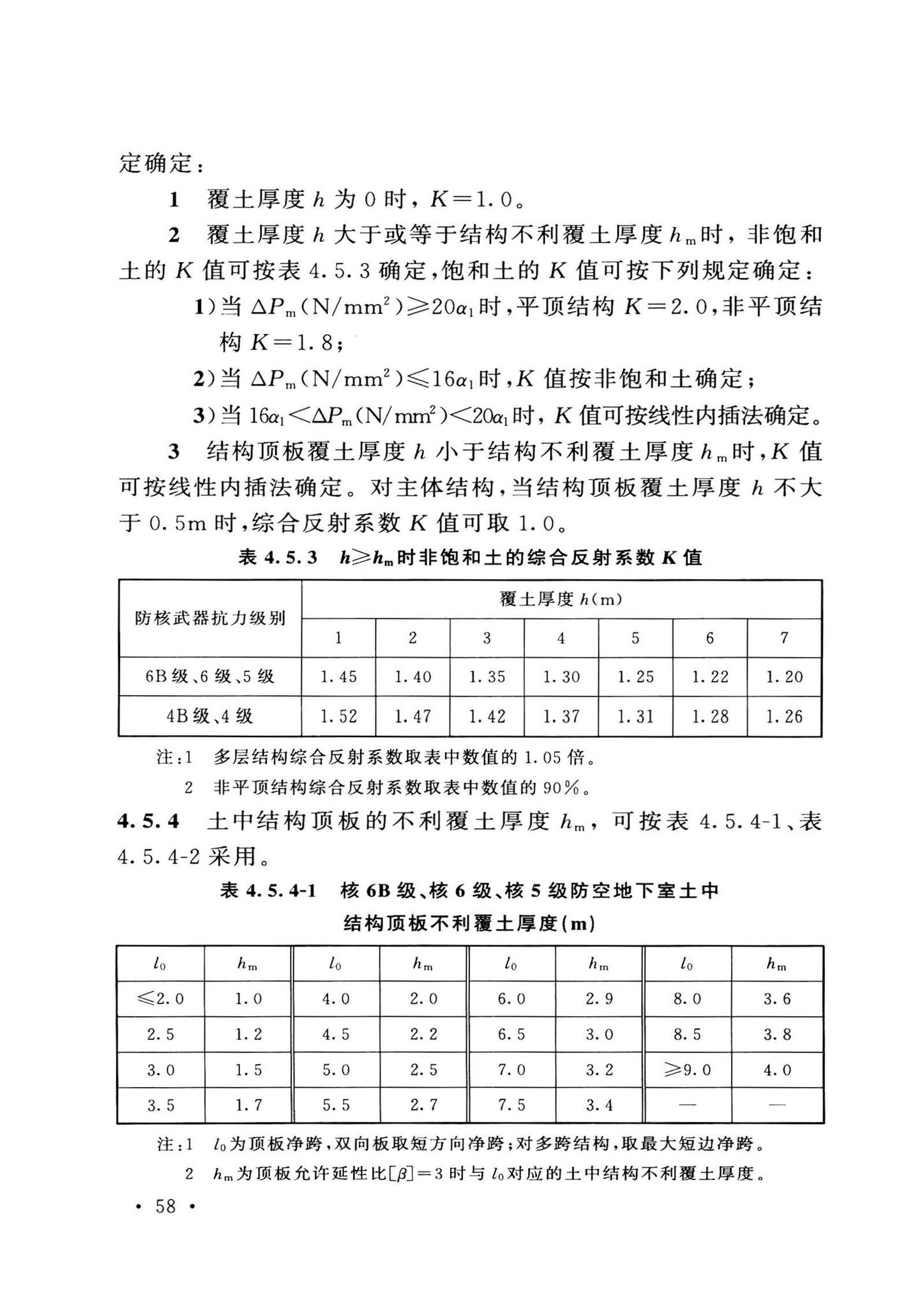 GB50038-2005(2023版)--人民防空地下室设计规范