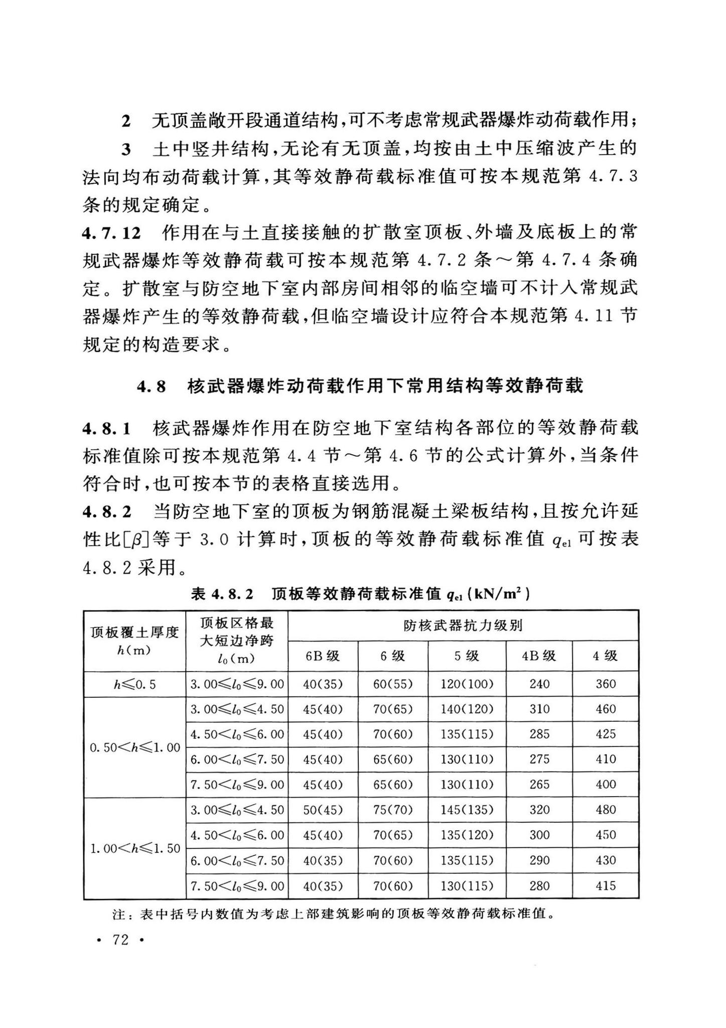 GB50038-2005(2023版)--人民防空地下室设计规范