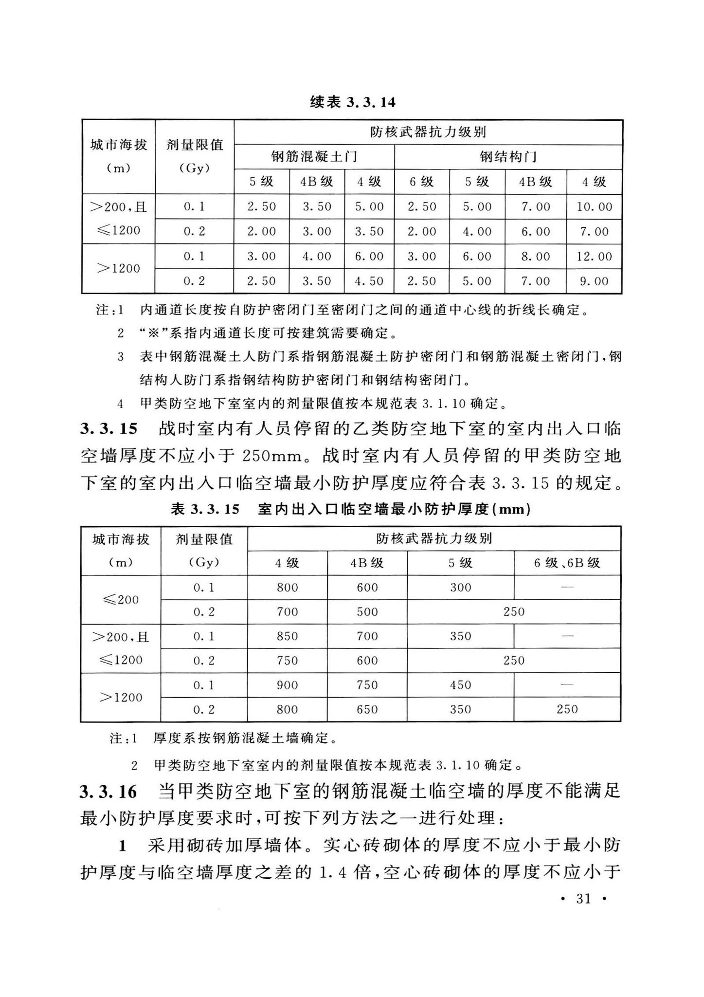 GB50038-2005(2023版)--人民防空地下室设计规范