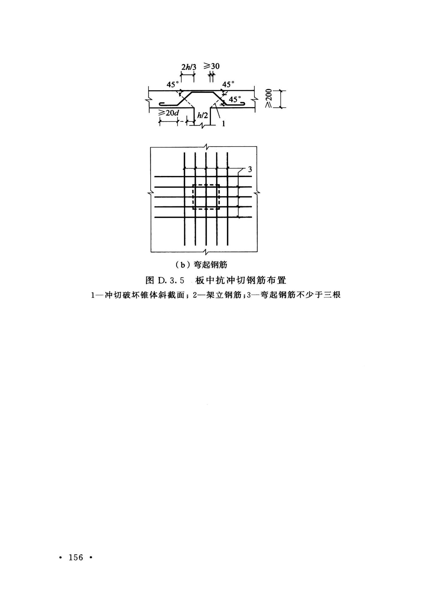 GB50038-2005(2023版)--人民防空地下室设计规范