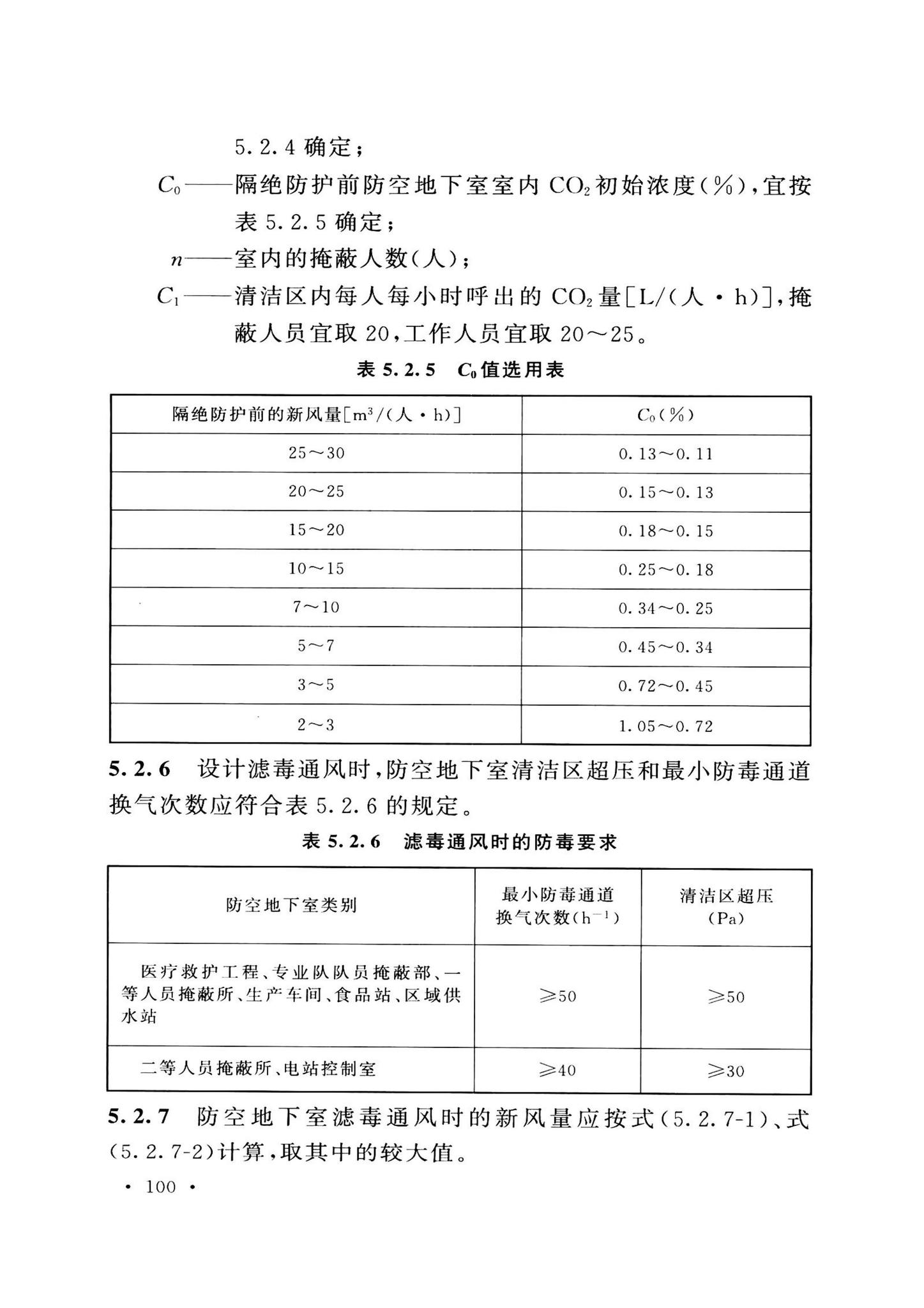 GB50038-2005(2023版)--人民防空地下室设计规范