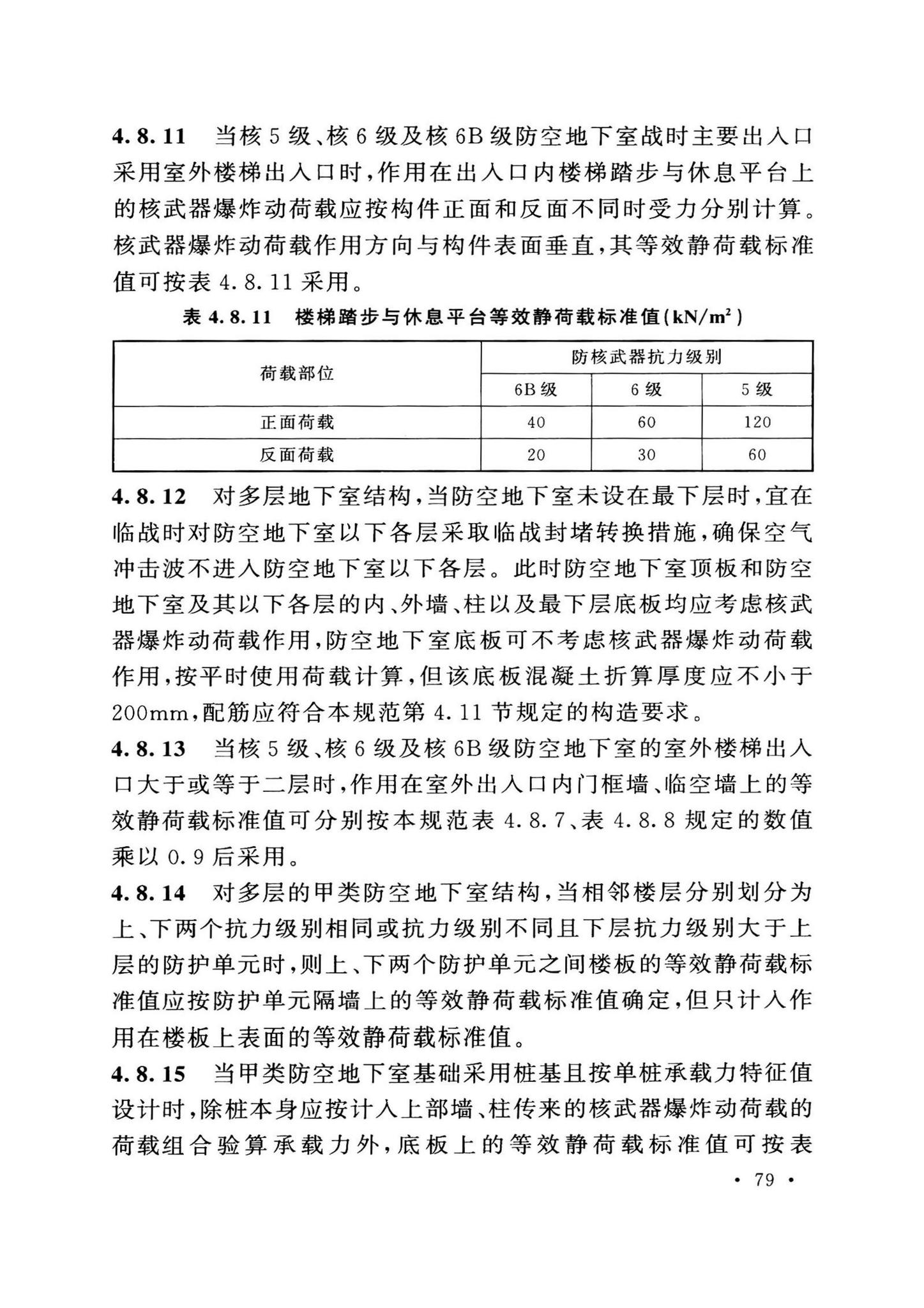 GB50038-2005(2023版)--人民防空地下室设计规范