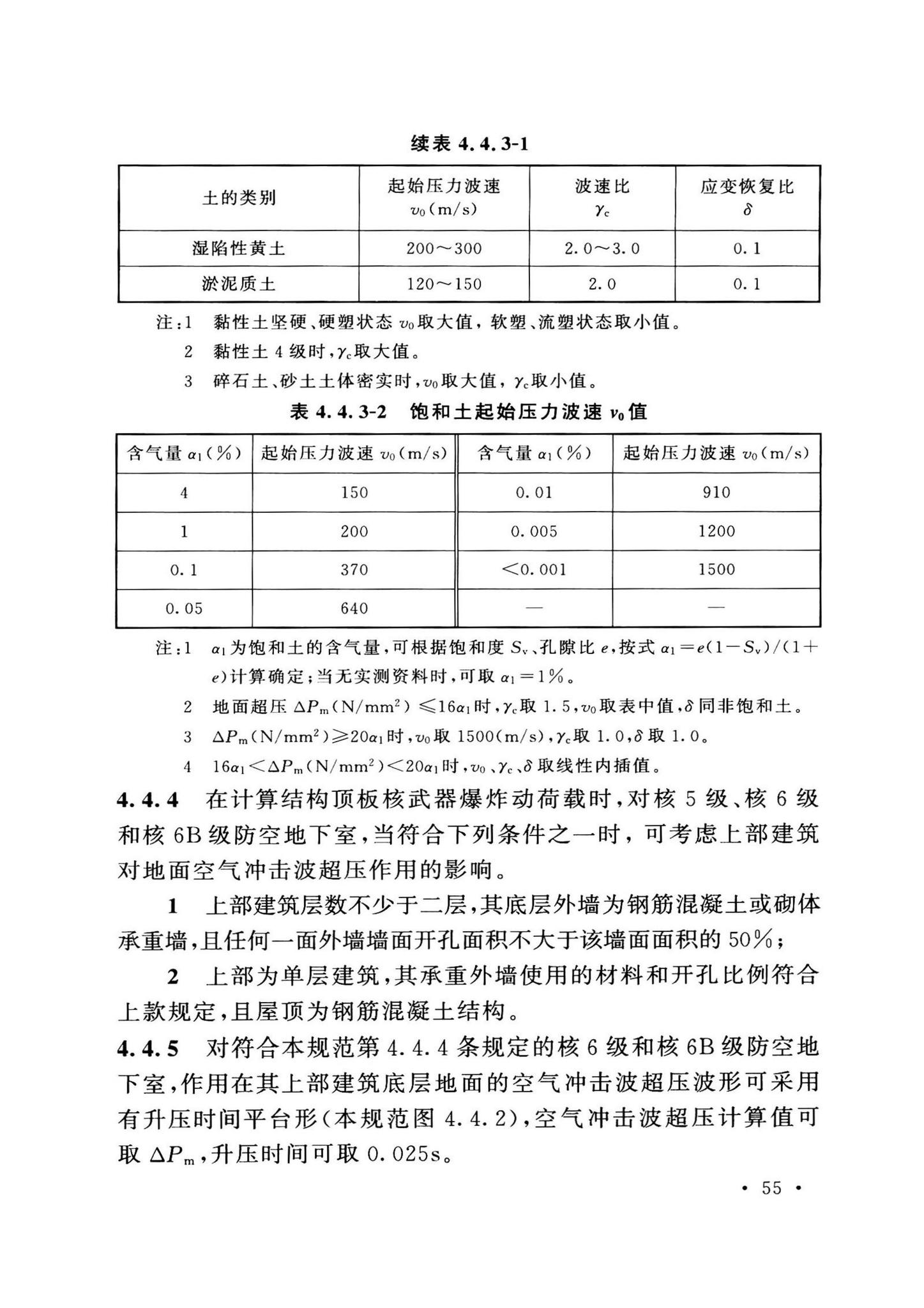 GB50038-2005(2023版)--人民防空地下室设计规范