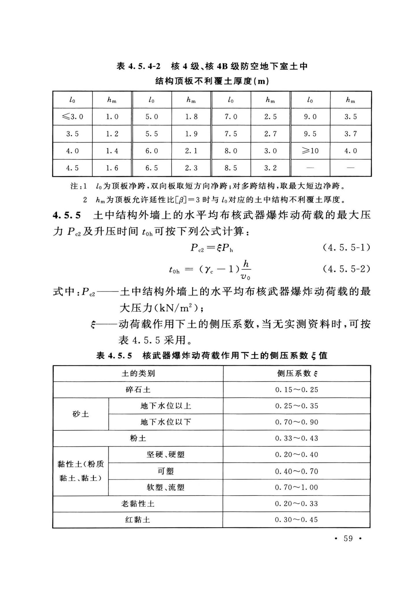 GB50038-2005(2023版)--人民防空地下室设计规范