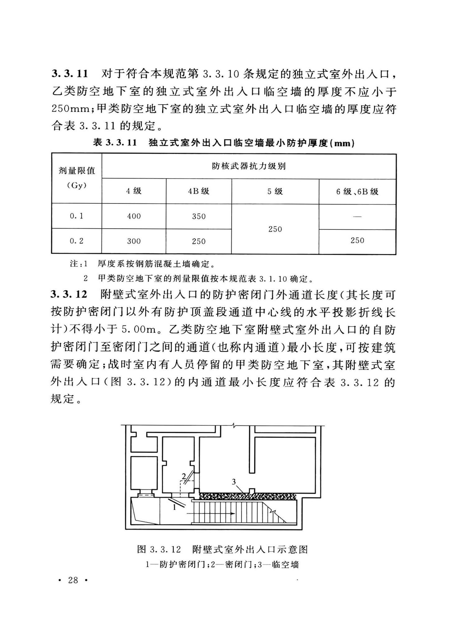 GB50038-2005(2023版)--人民防空地下室设计规范