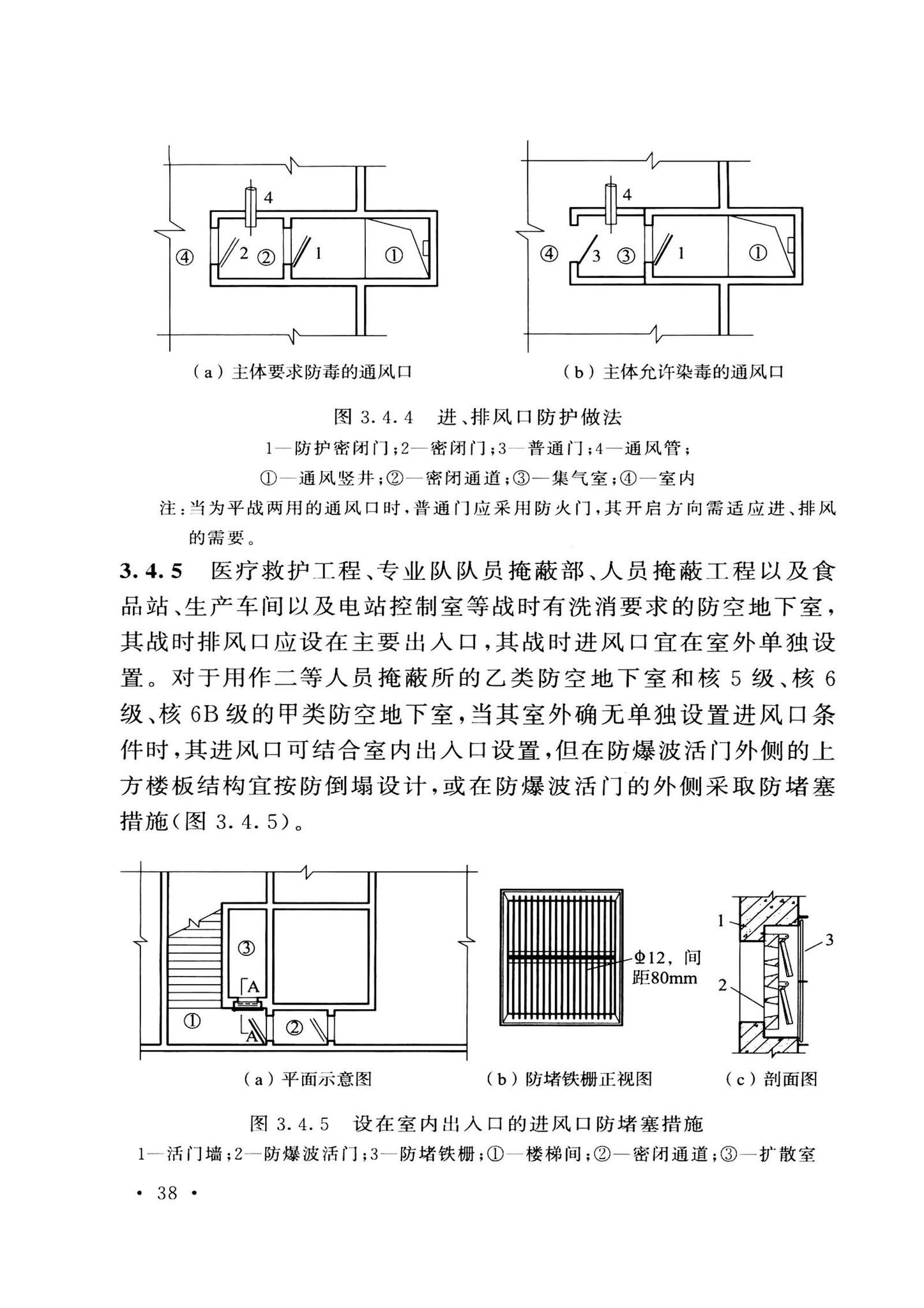 GB50038-2005(2023版)--人民防空地下室设计规范