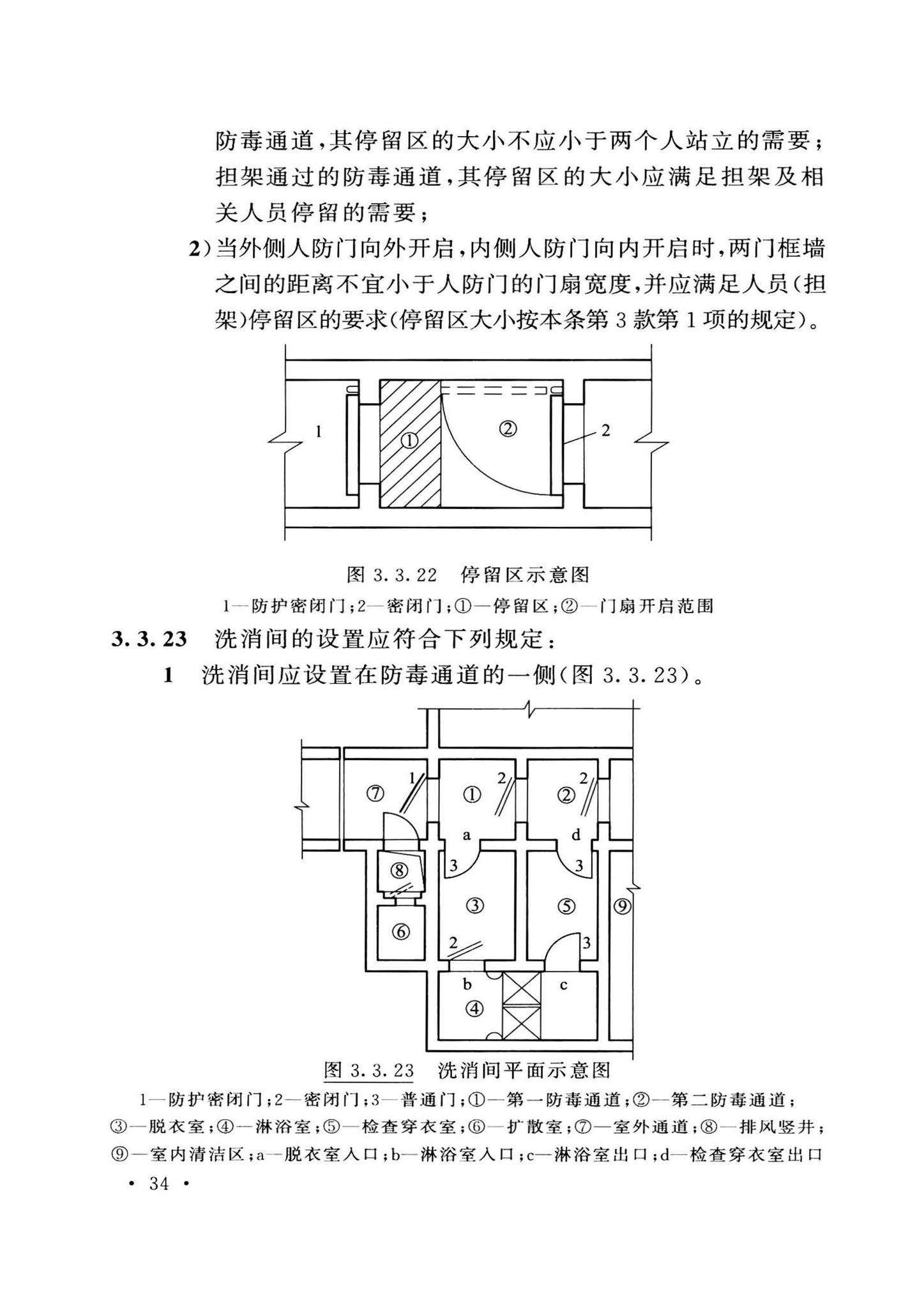 GB50038-2005(2023版)--人民防空地下室设计规范