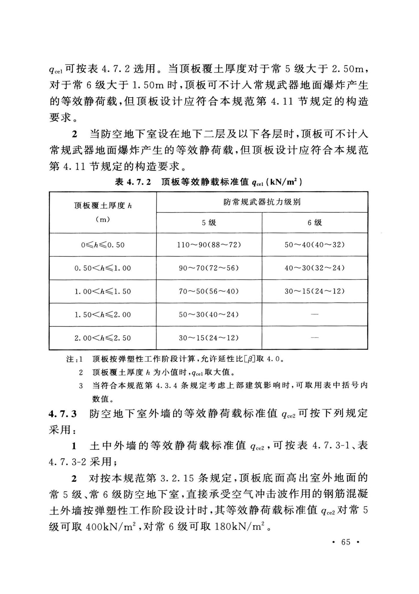 GB50038-2005(2023版)--人民防空地下室设计规范