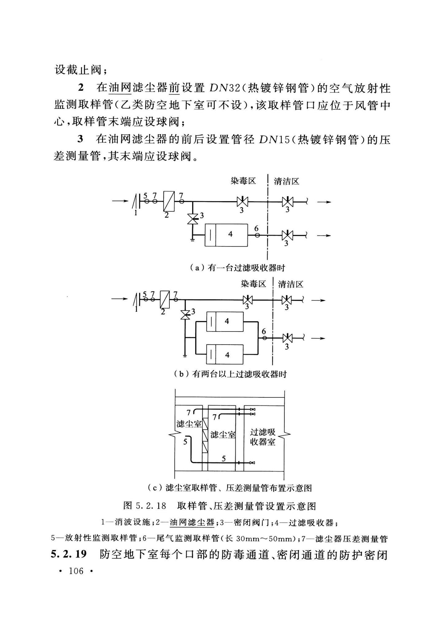 GB50038-2005(2023版)--人民防空地下室设计规范